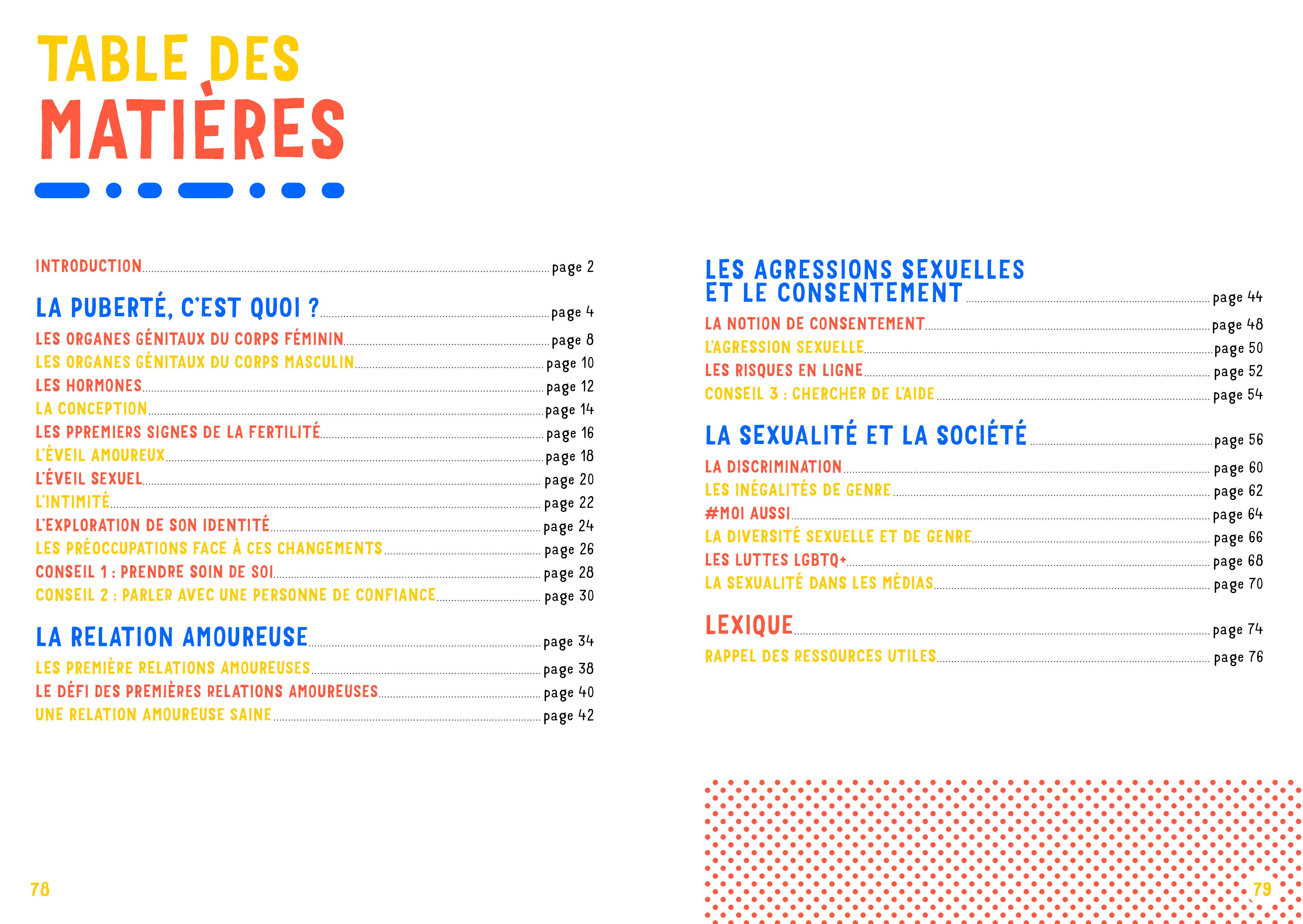 C'est Quoi La Sexualité ?