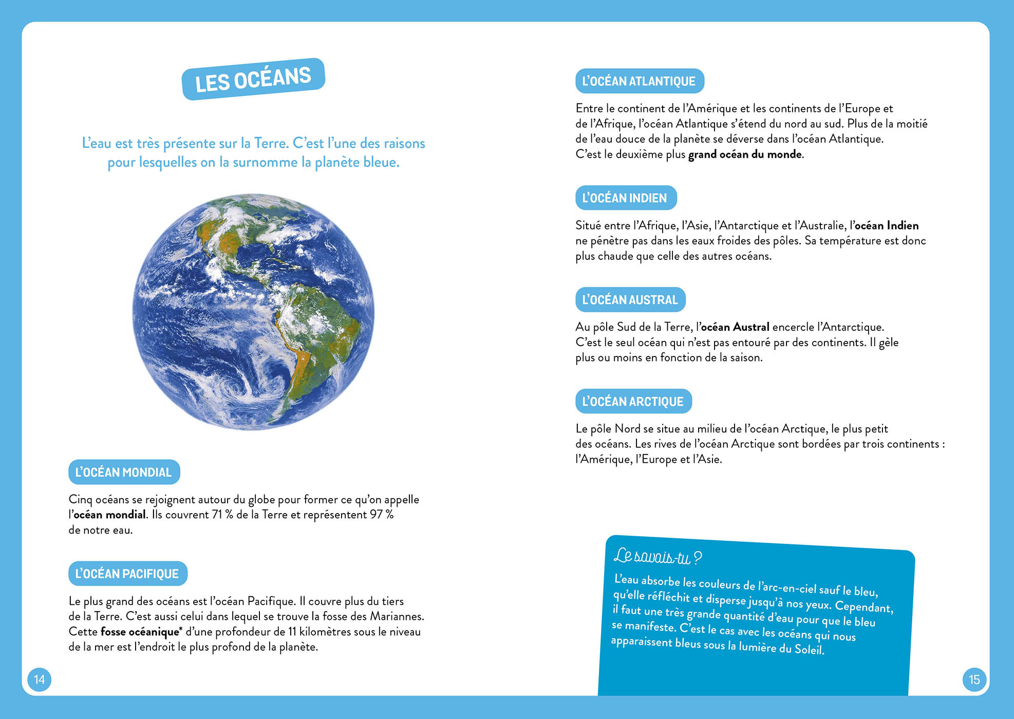 À La Découverte De La Terre À La Découverte De La Terre