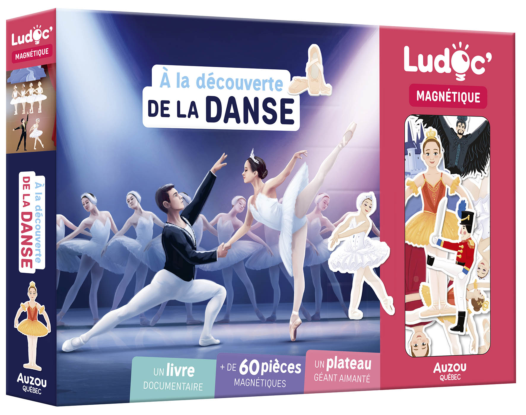 À La Découverte De La Danse