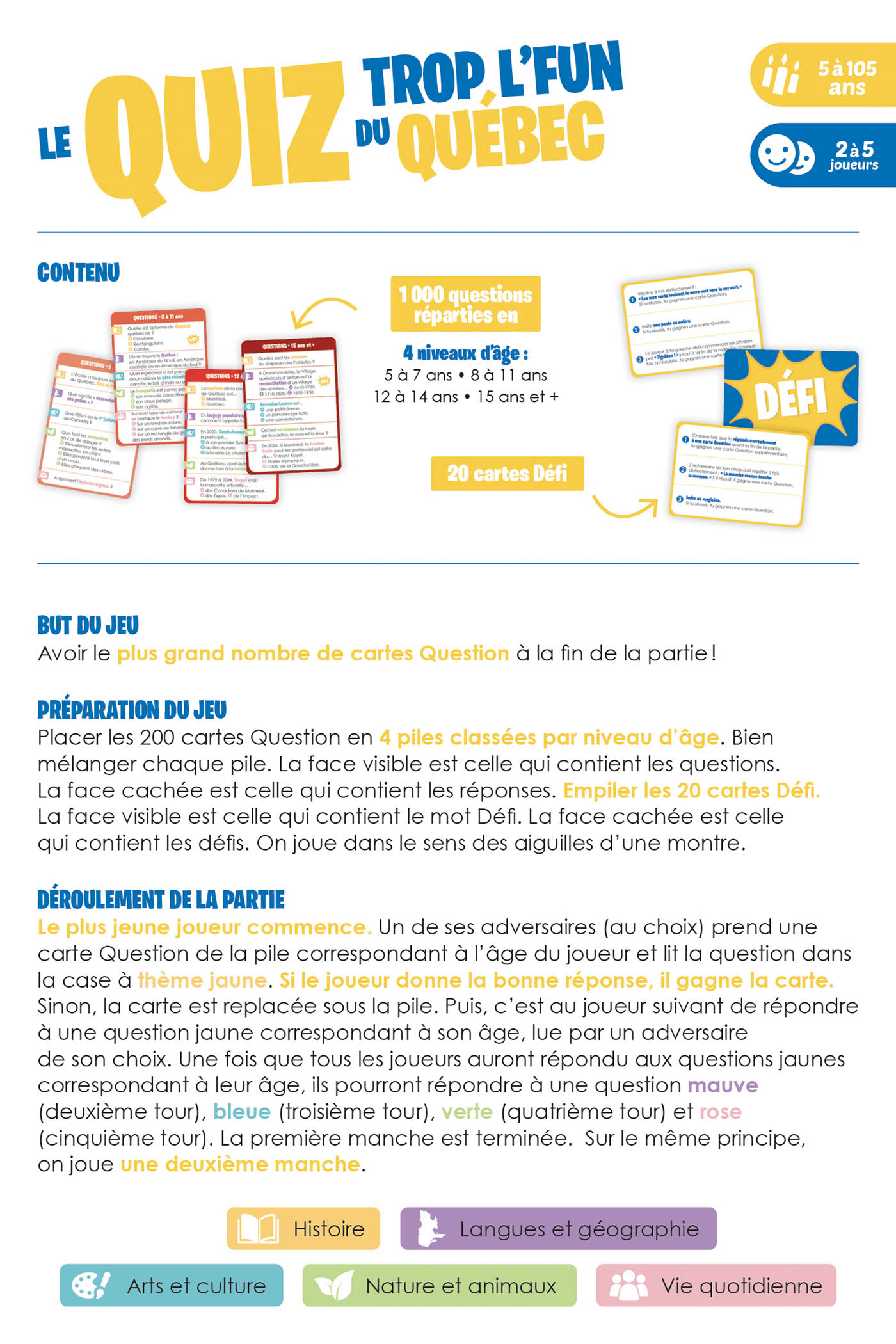 P'tit Jeu - Le Quiz Trop L'fun  Du Québec