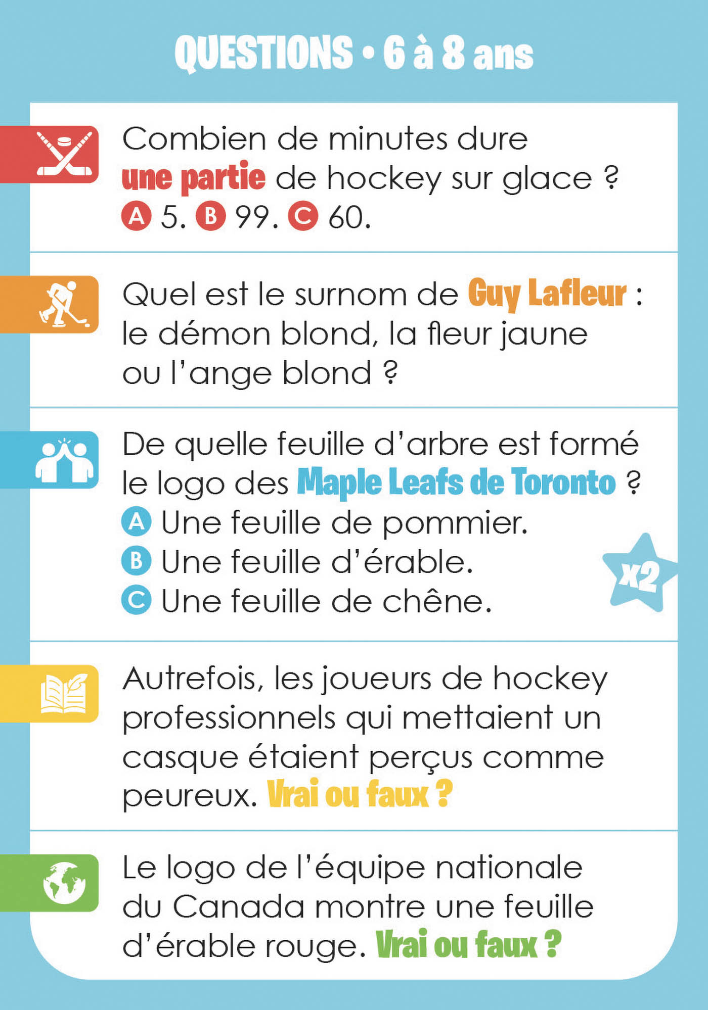 Grand Jeu - Le Grand Quiz Du Hockey