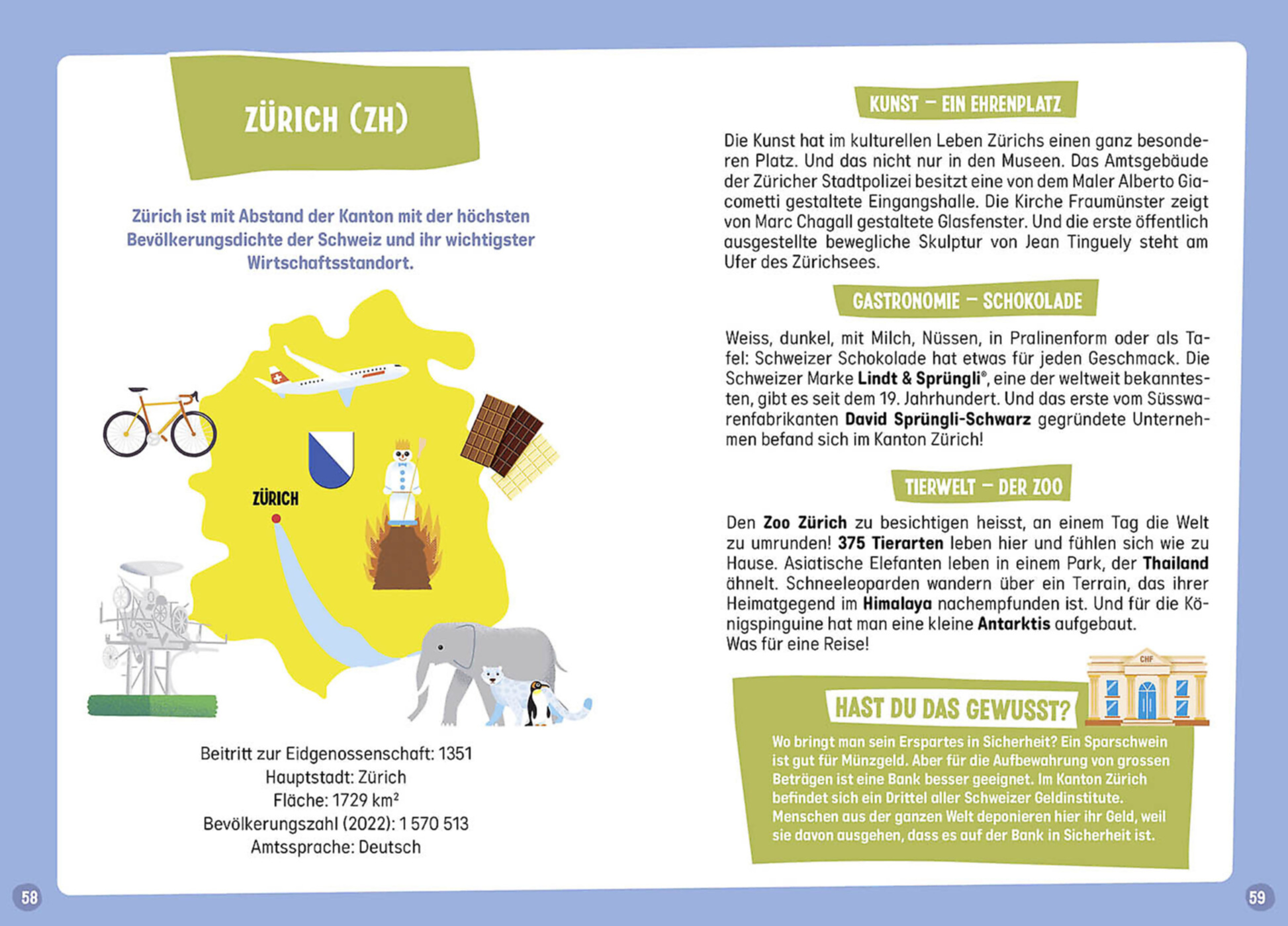 Auf Entdeckungsreise Durch Die Schweiz