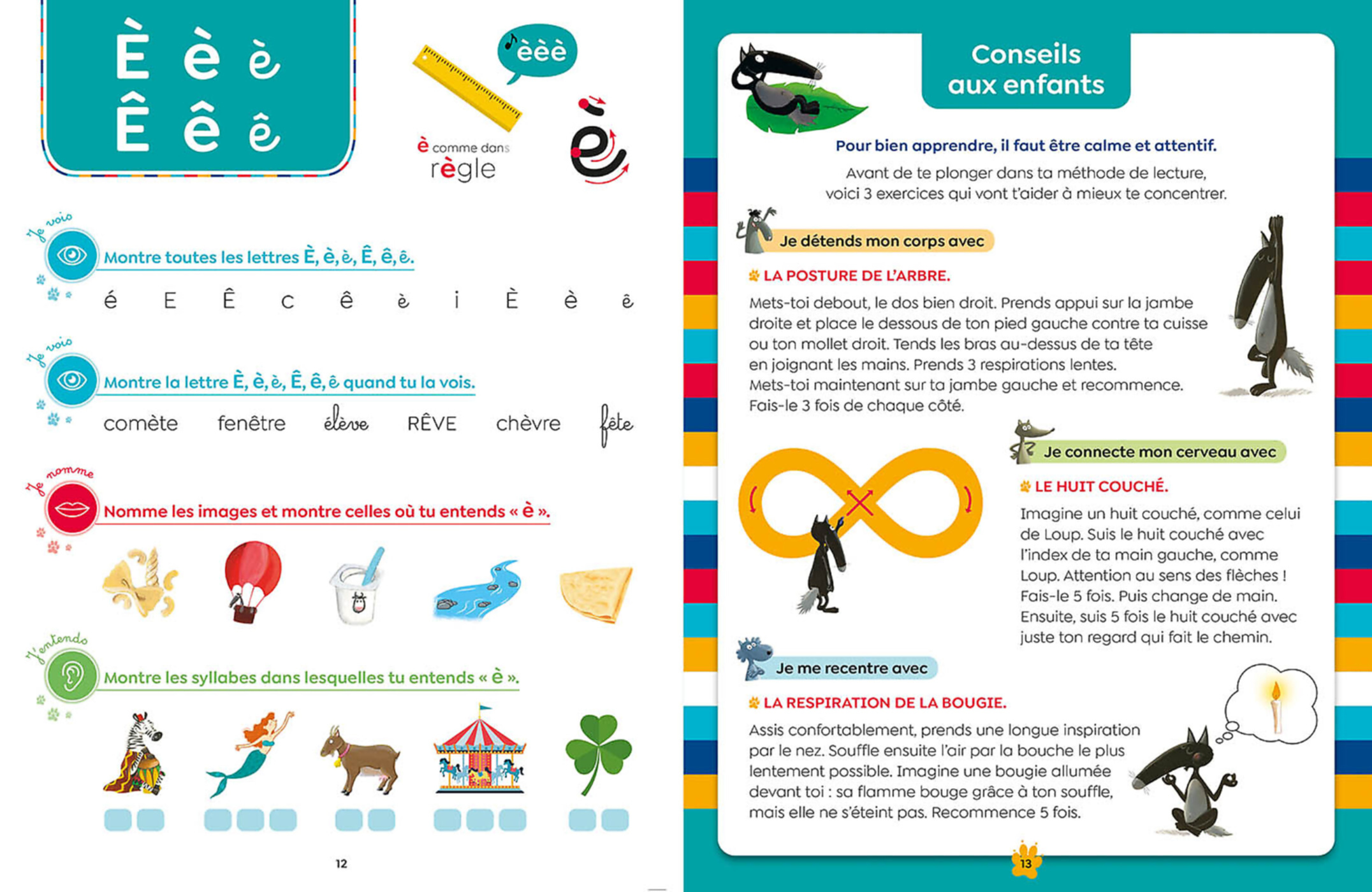 Ma Méthode De Lecture Avec Loup Ma Méthode De Lecture Avec Loup