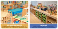 Mon Premier Doc Photo - L'école Maternelle Mon Premier Doc Photo - L'école Maternelle