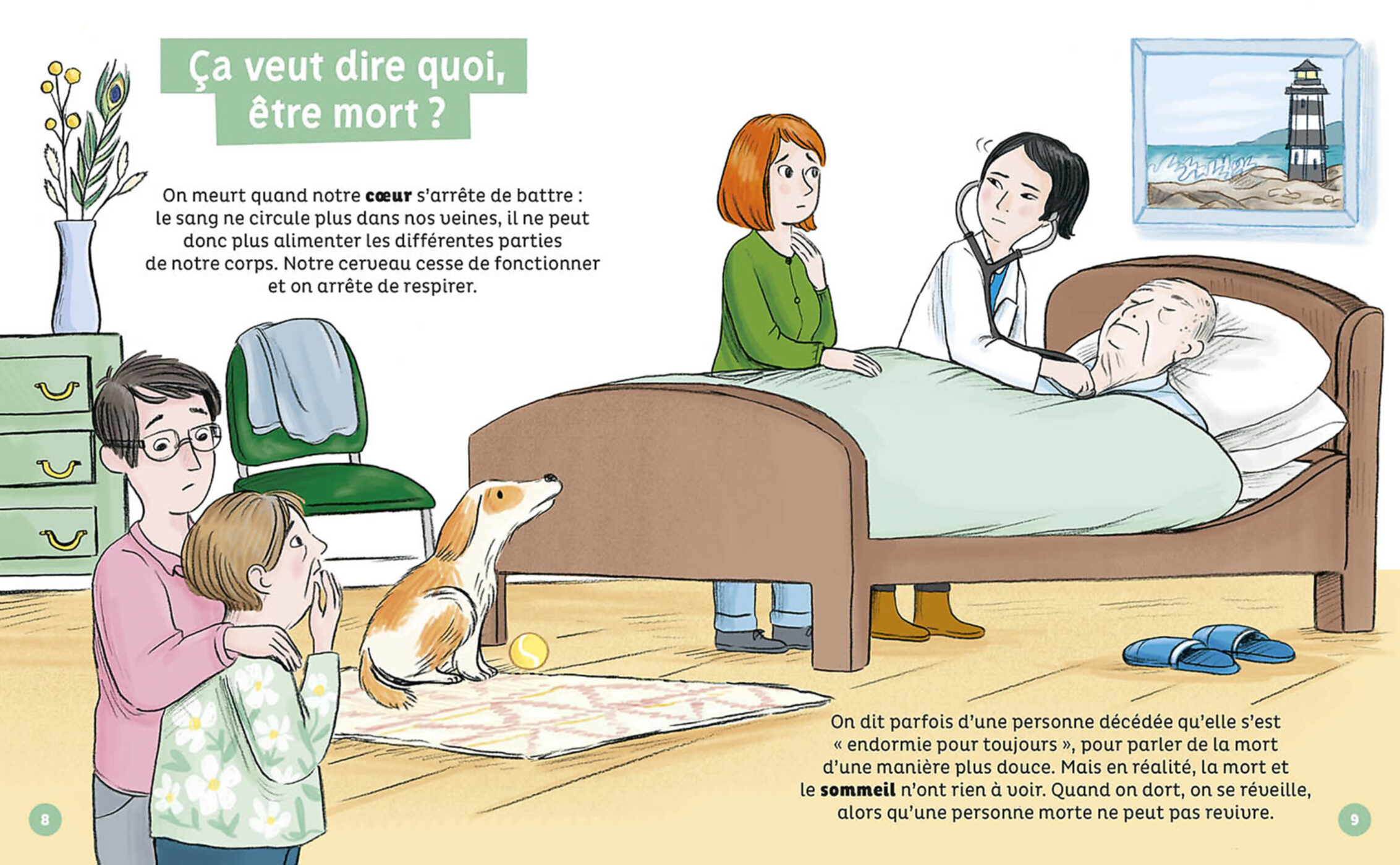 Mes Docs Et Moi - Je Me Pose Des Questions Sur La Mort, C'est Normal ?