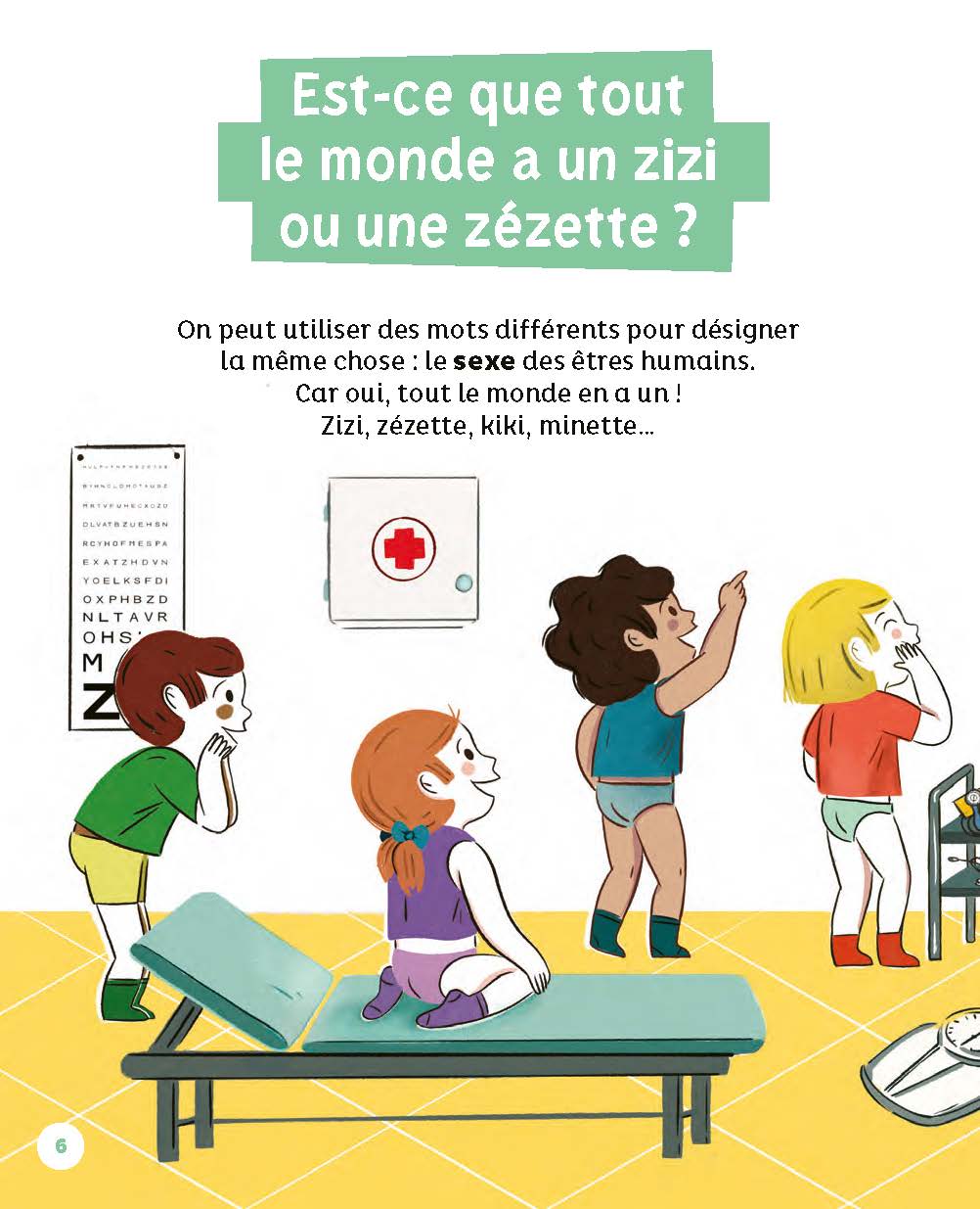 Mes Docs Et Moi - C'est Mon Corps, Et Alors ?