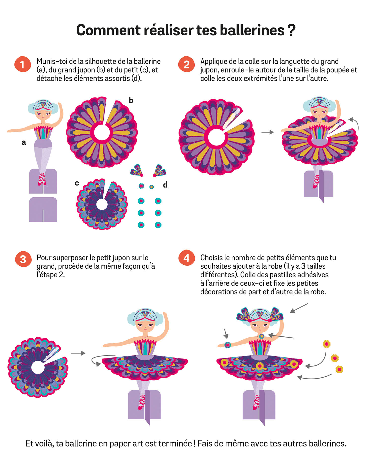 Ma Pochette D'artiste - Mes Danseuses Féériques