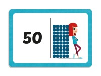 Les Multiplications - C'est Pas Sorcier !