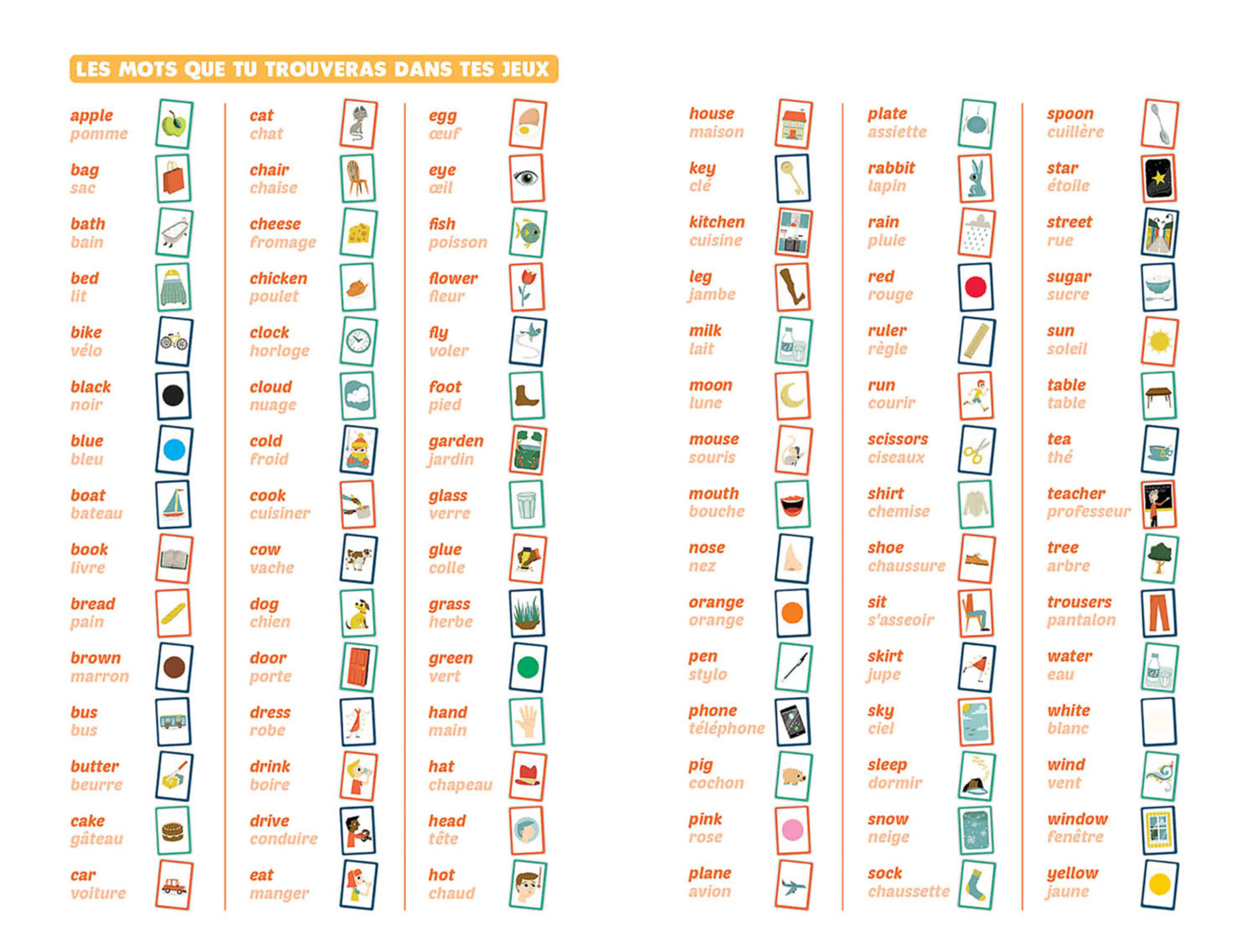 L'anglais - C'est Pas Sorcier !