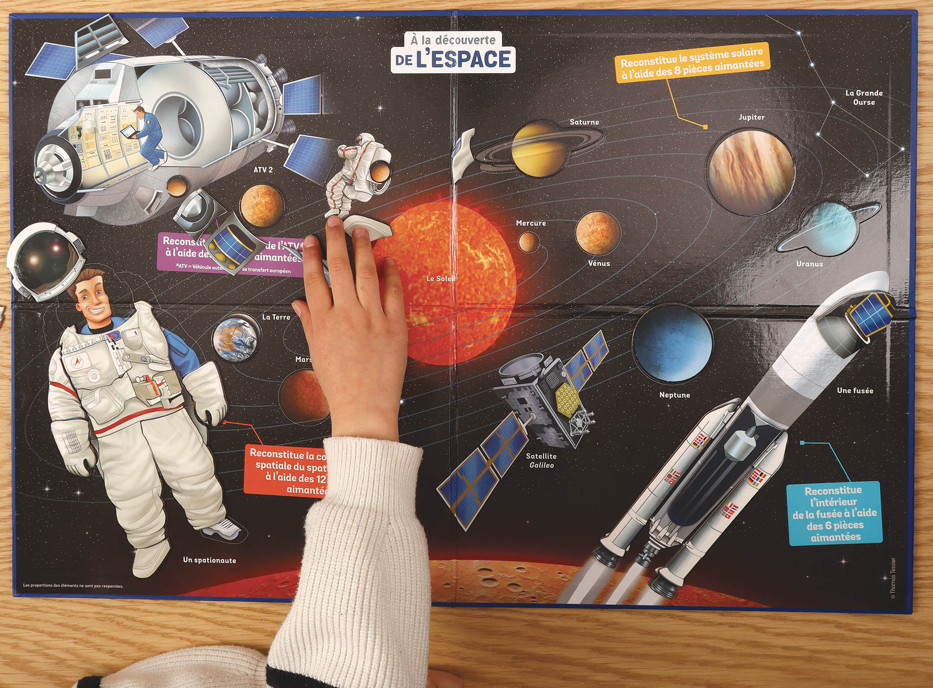 A La Découverte De L'espace A La Découverte De L'espace