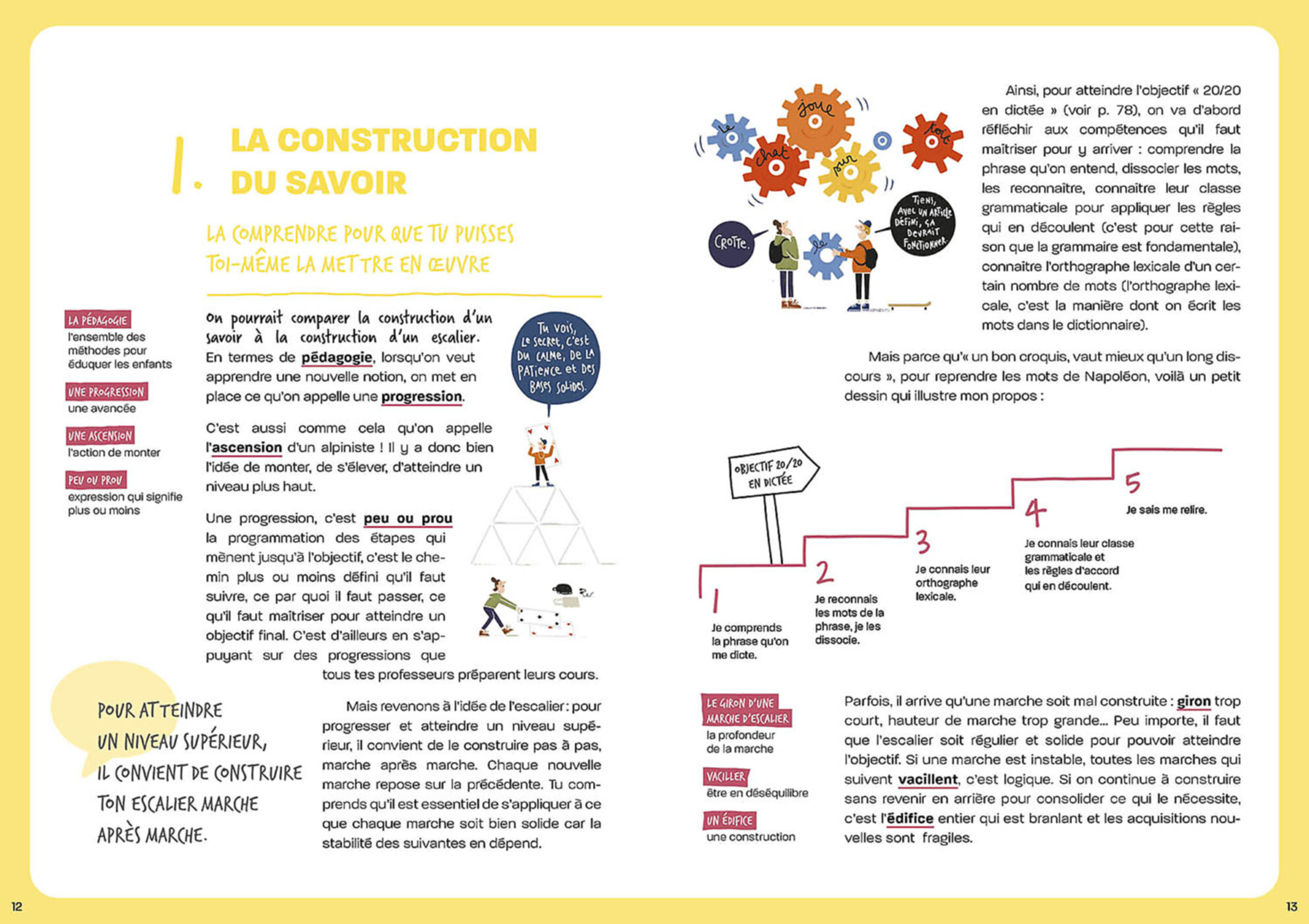 Destination Collège ! Le Guide Pour Réussir - Science & Vie Junior