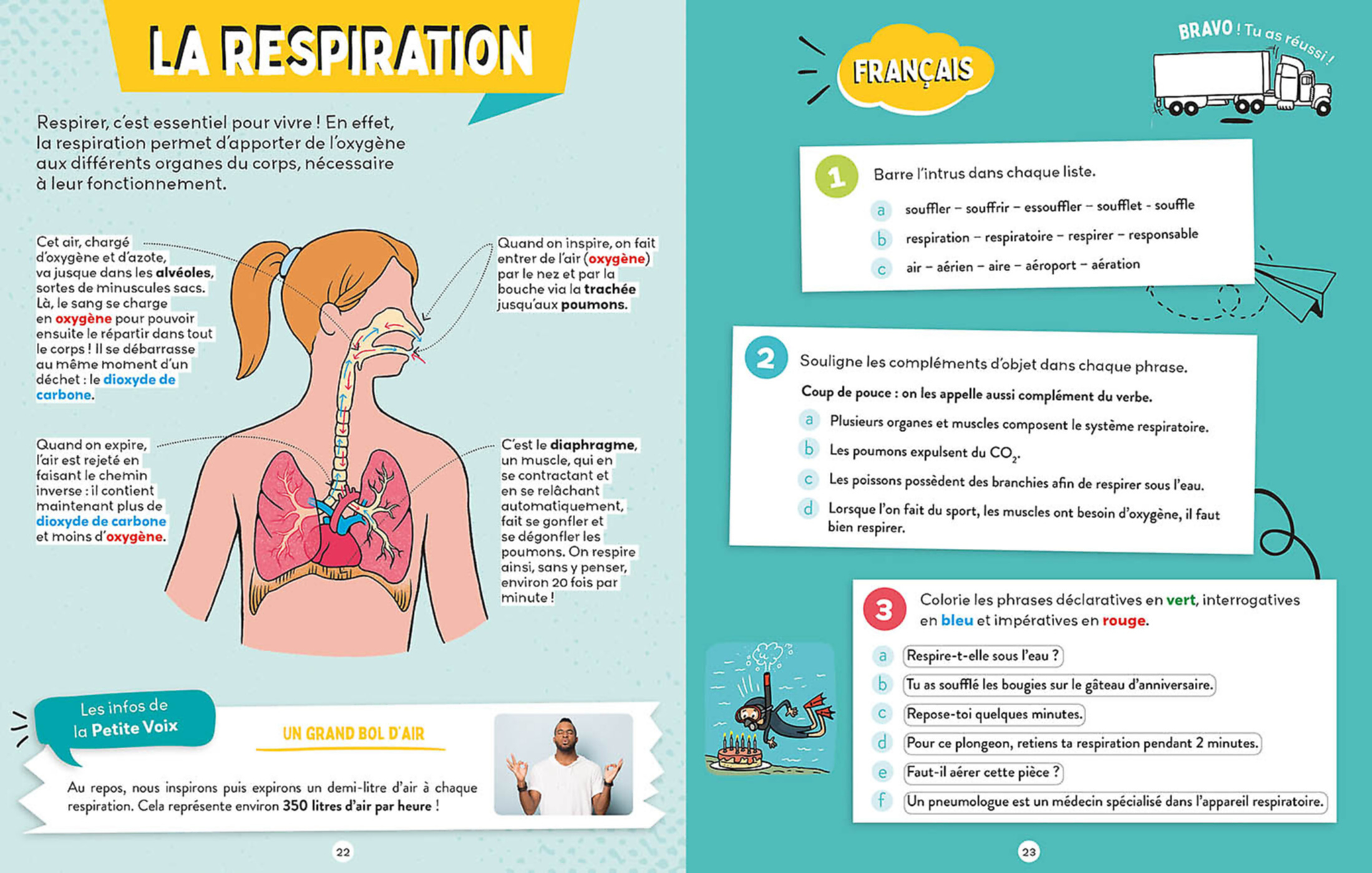 C'est Pas Sorcier De Réviser En Vacances - Du Cm1 Au Cm2 -  Cahier De Vacances 2025