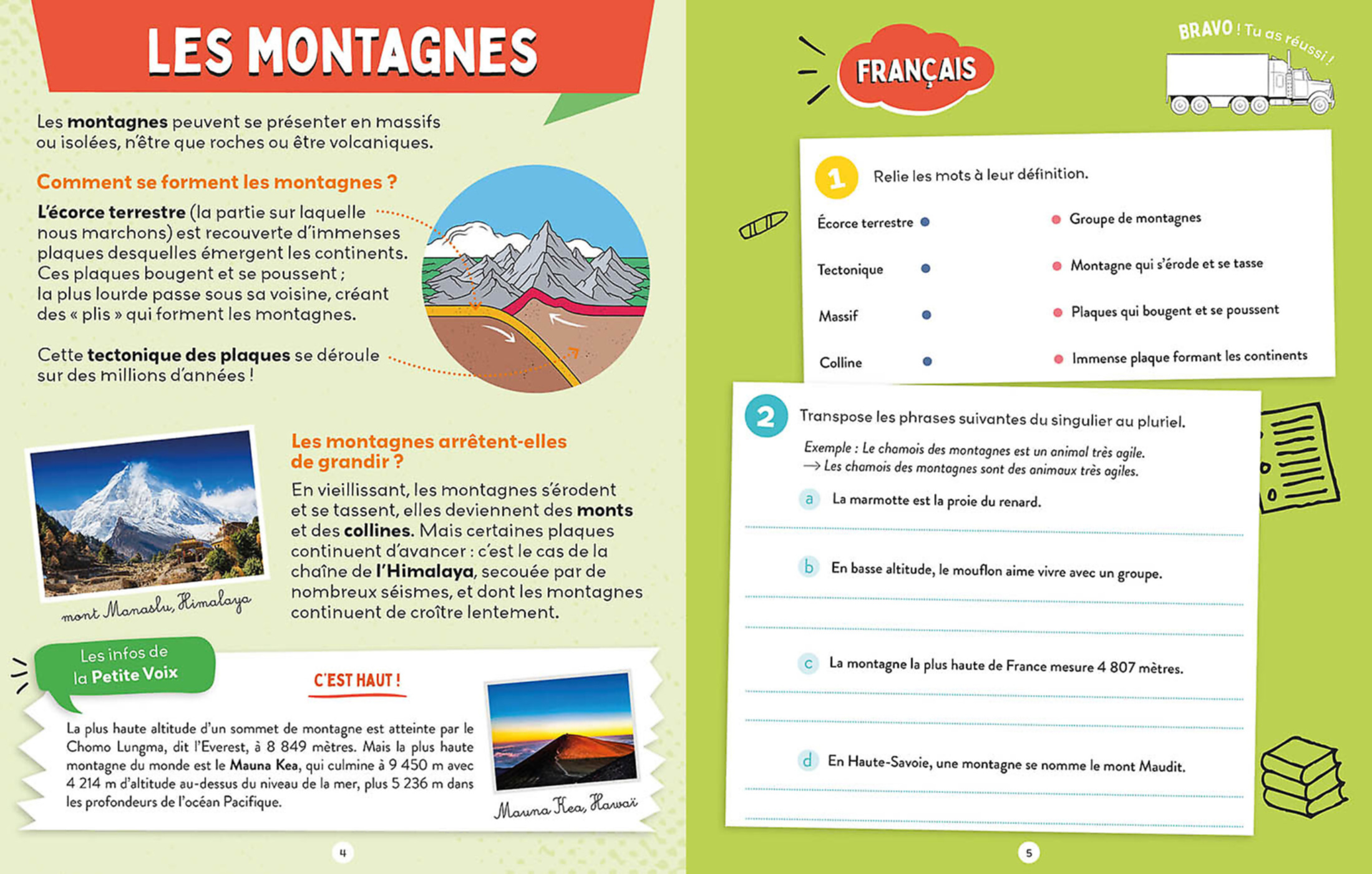 C'est Pas Sorcier De Réviser En Vacances - Du Cm2 À La 6E - Cahier De Vacances 2025 C'est Pas Sorcier De Réviser En Vacances - Du Cm2 À La 6E - Cahier De Vacances 2025