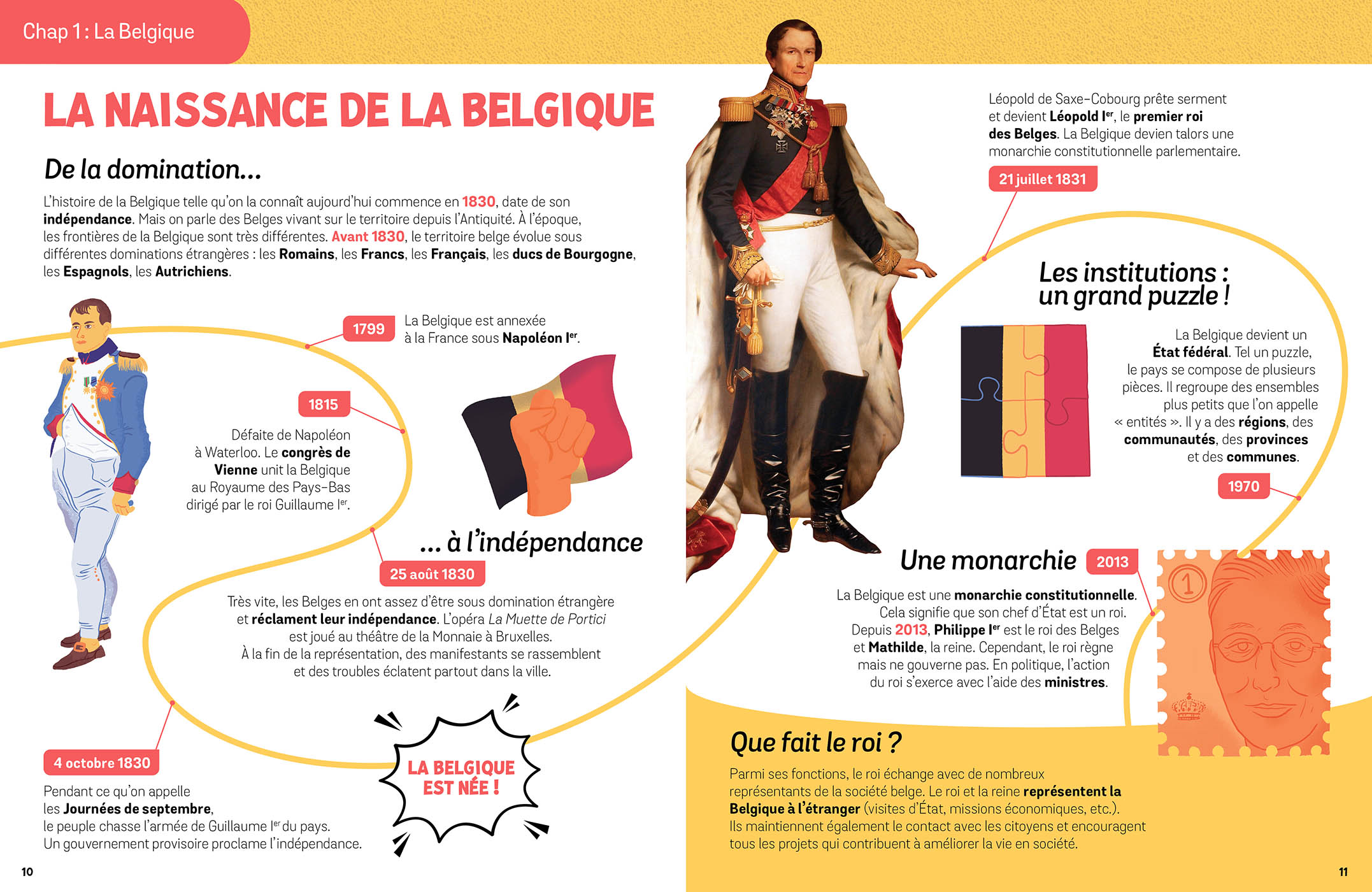 Ludoc - Découvrir Et Jouer - La Belgique Ludoc - Découvrir Et Jouer - La Belgique