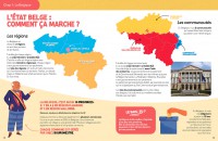 Ludoc - Découvrir Et Jouer - La Belgique Ludoc - Découvrir Et Jouer - La Belgique