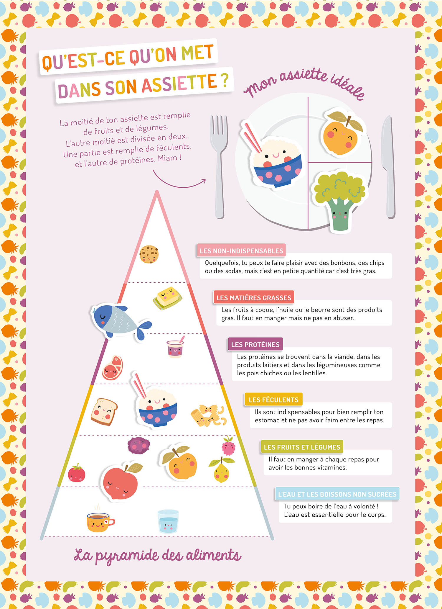 Ma Pochette D'aimants - Dans Mon Assiette