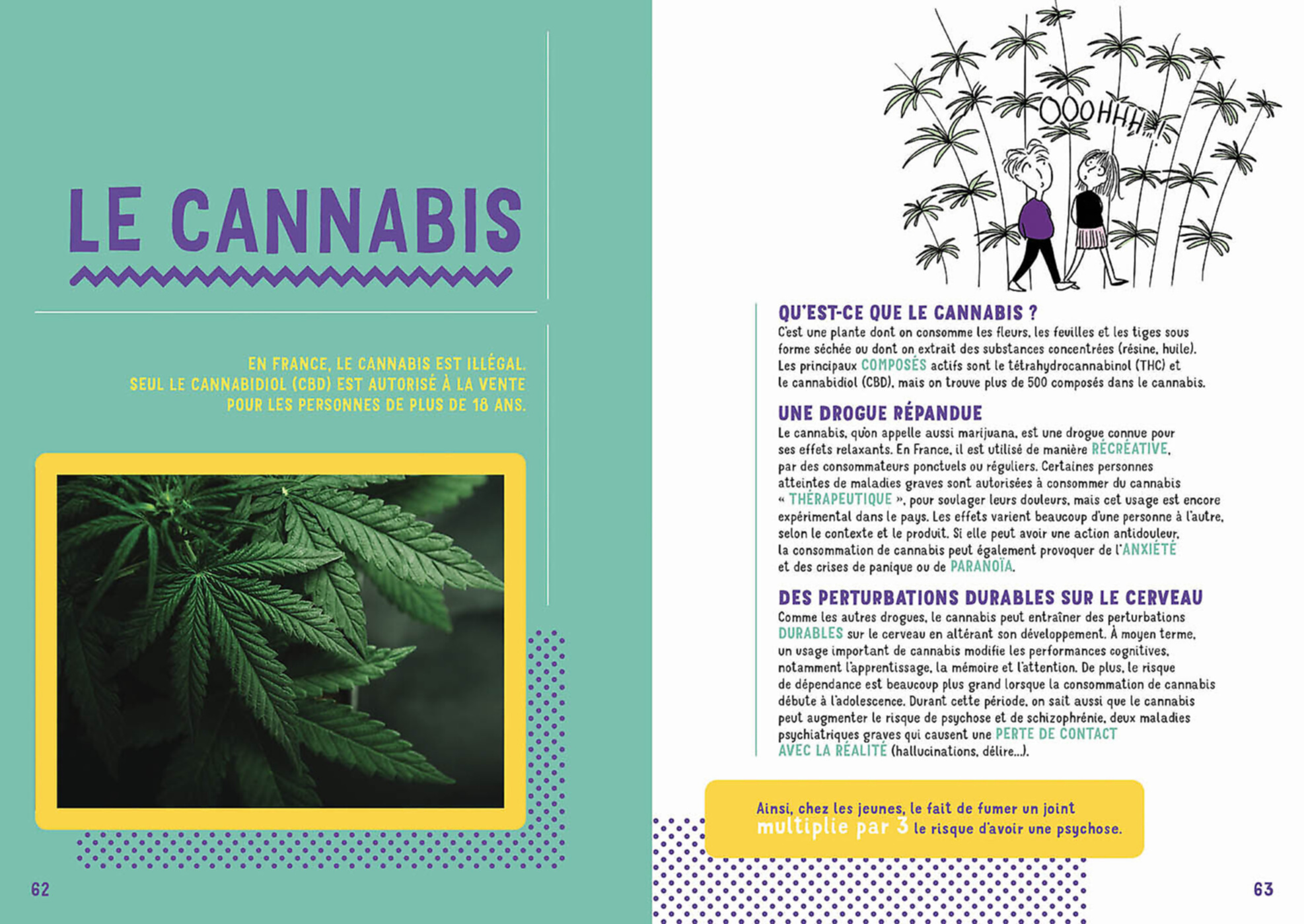 C'est Quoi Être Accro ?