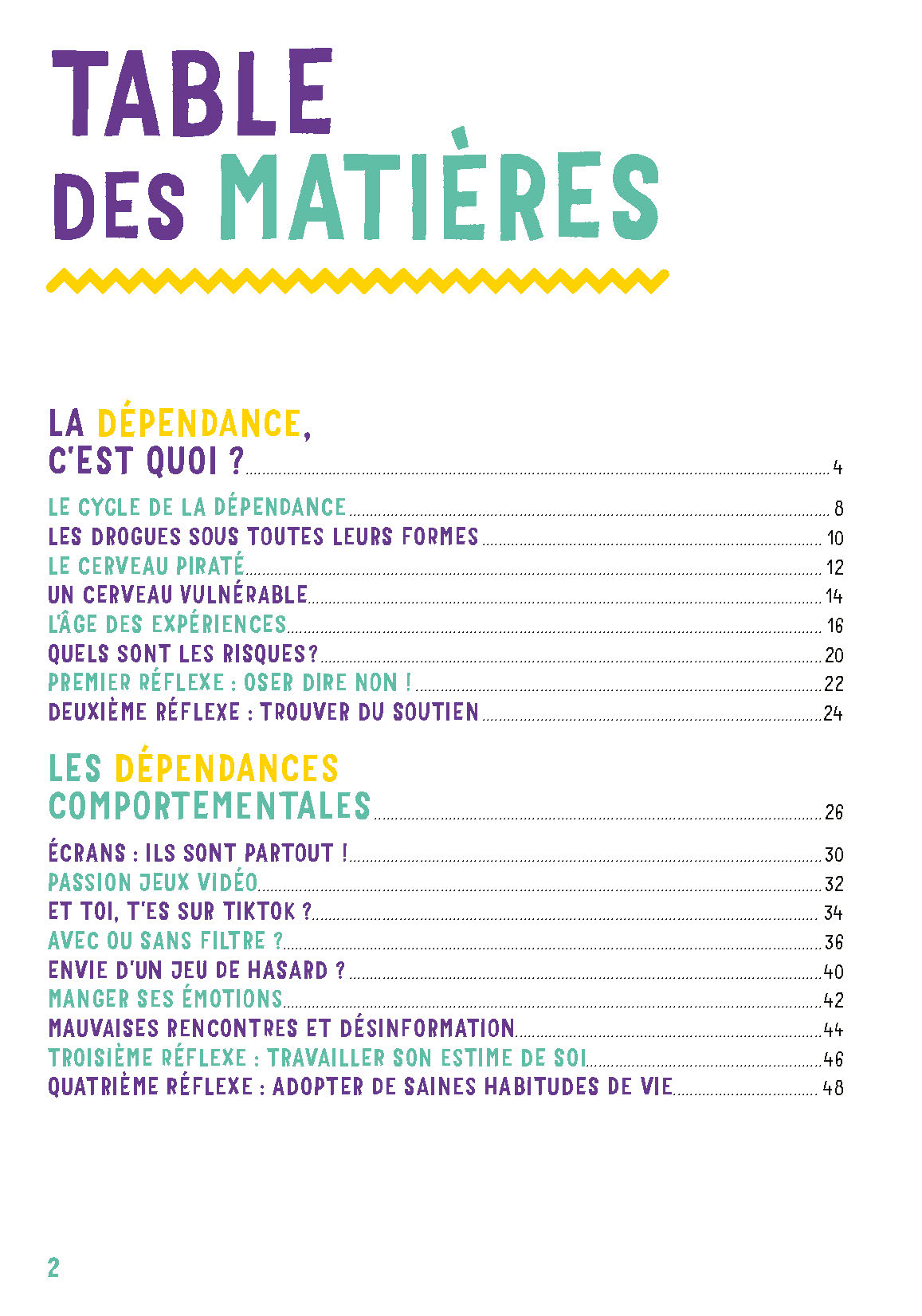 C'est Quoi Être Accro ?