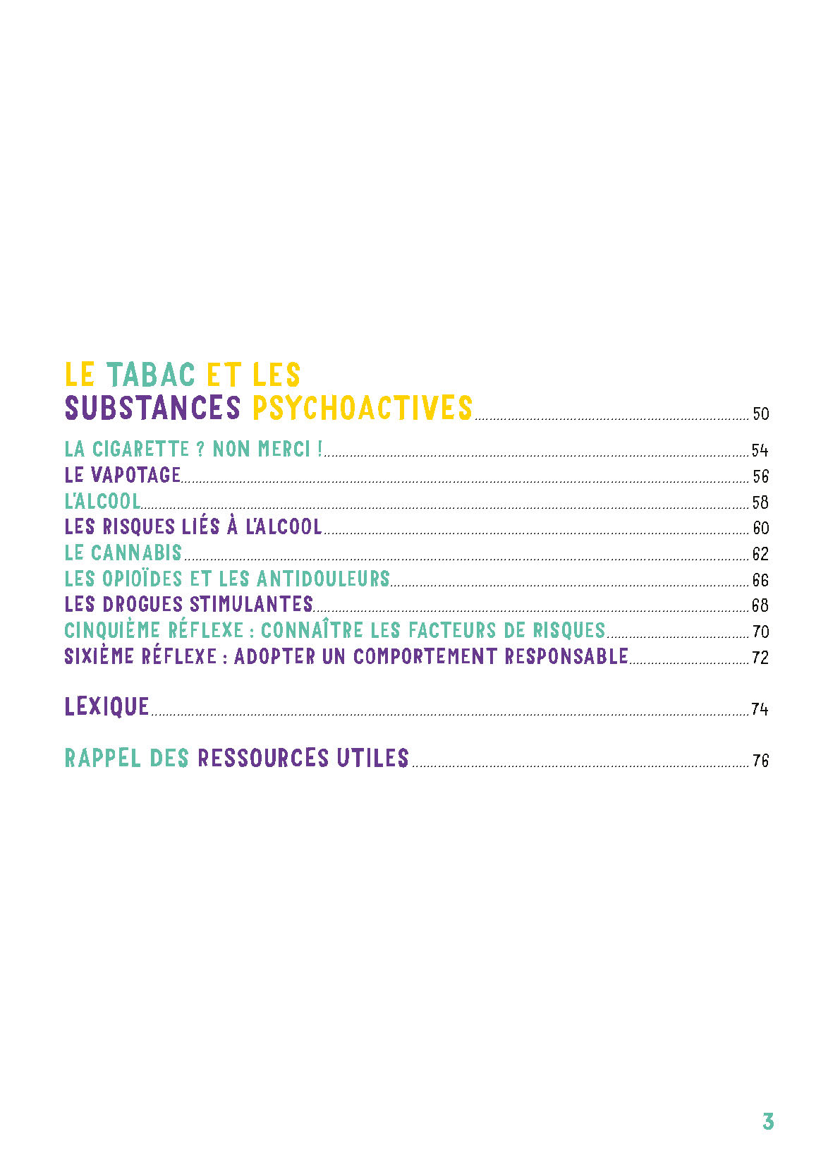 C'est Quoi Être Accro ?