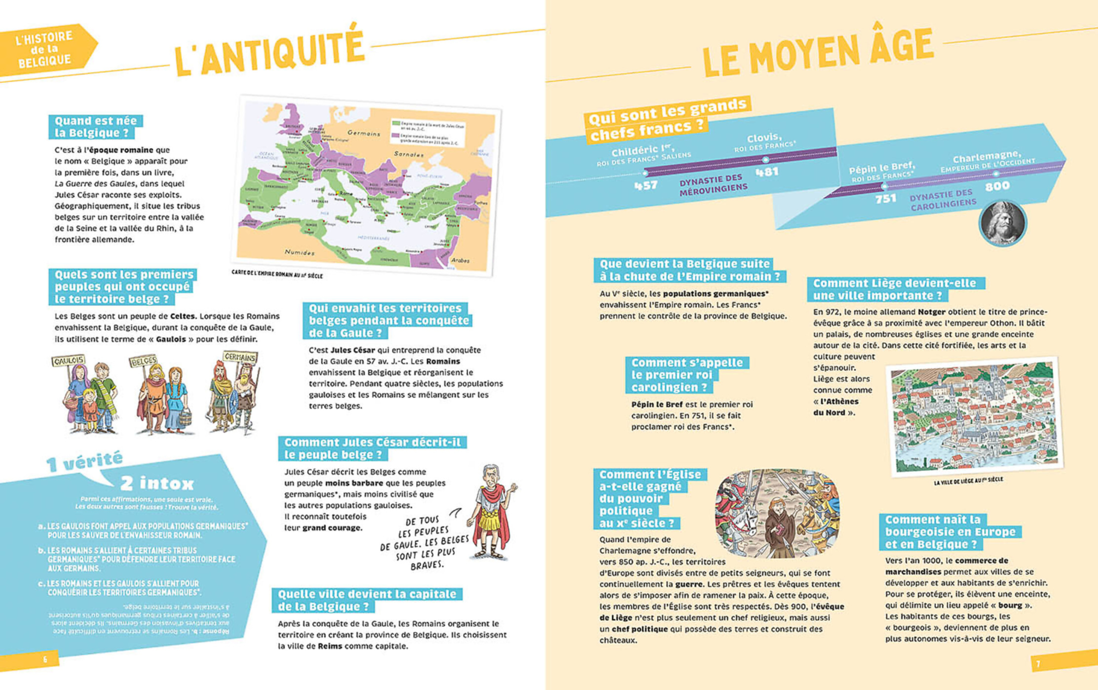 1001 Questions Réponses Sur La Belgique