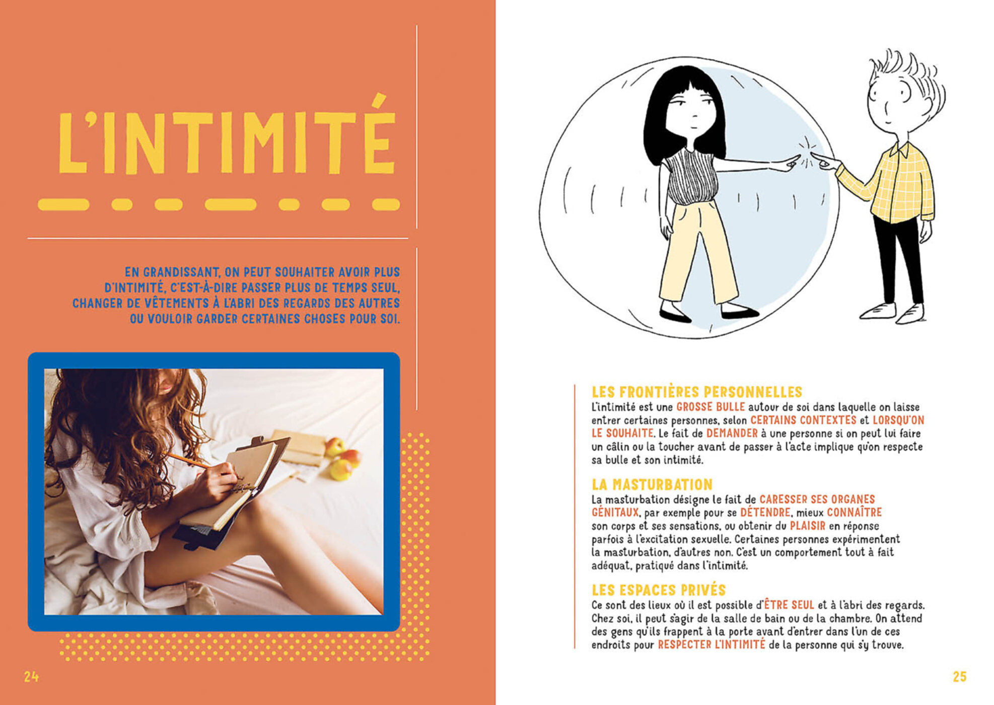 C'est Quoi La Sexualité? C'est Quoi La Sexualité?