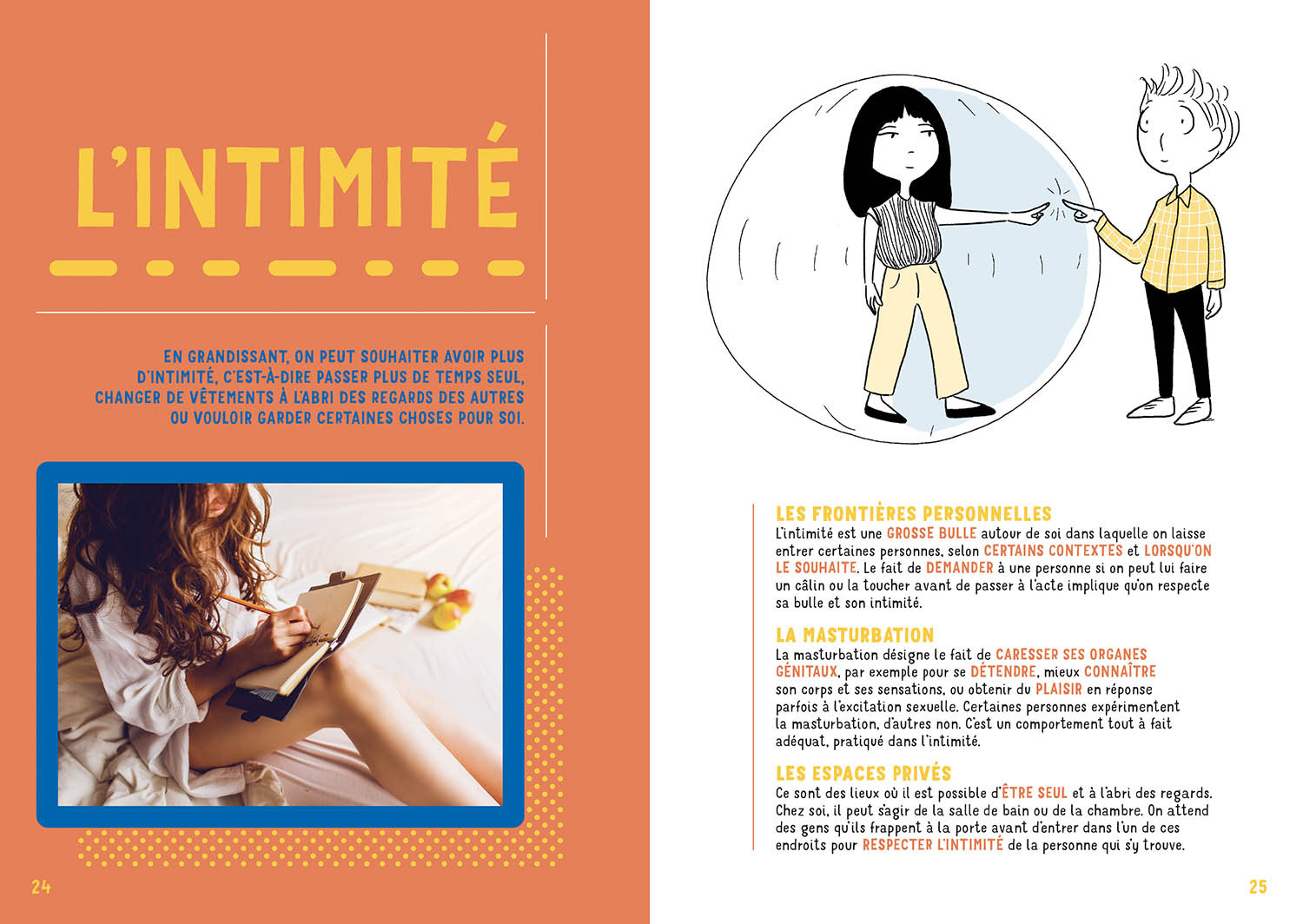 C'est Quoi La Sexualité?