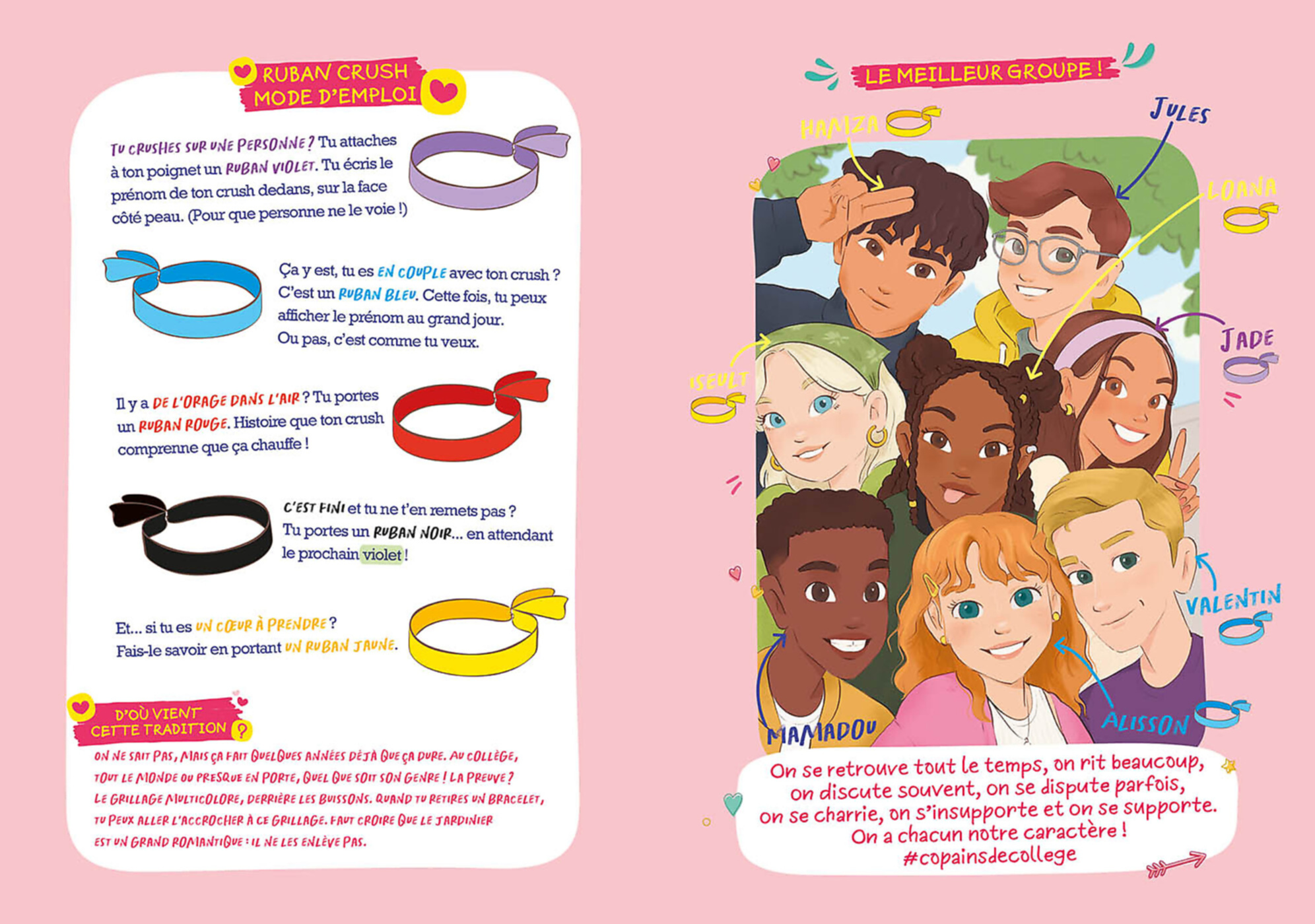 Premier Crush - Alisson