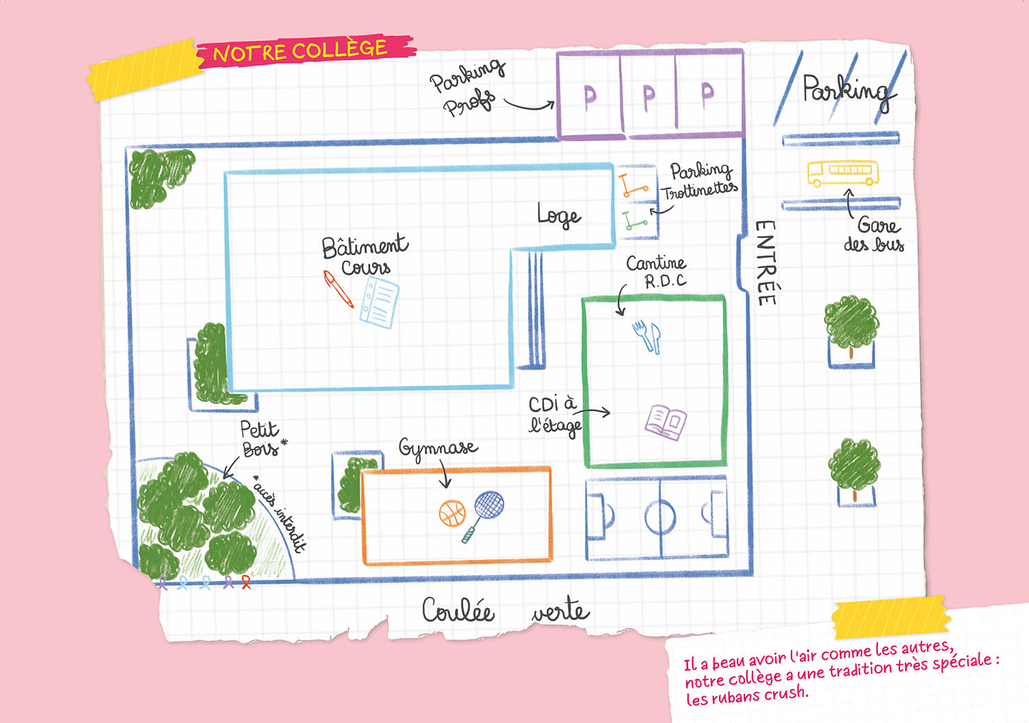 Premier Crush - Alisson