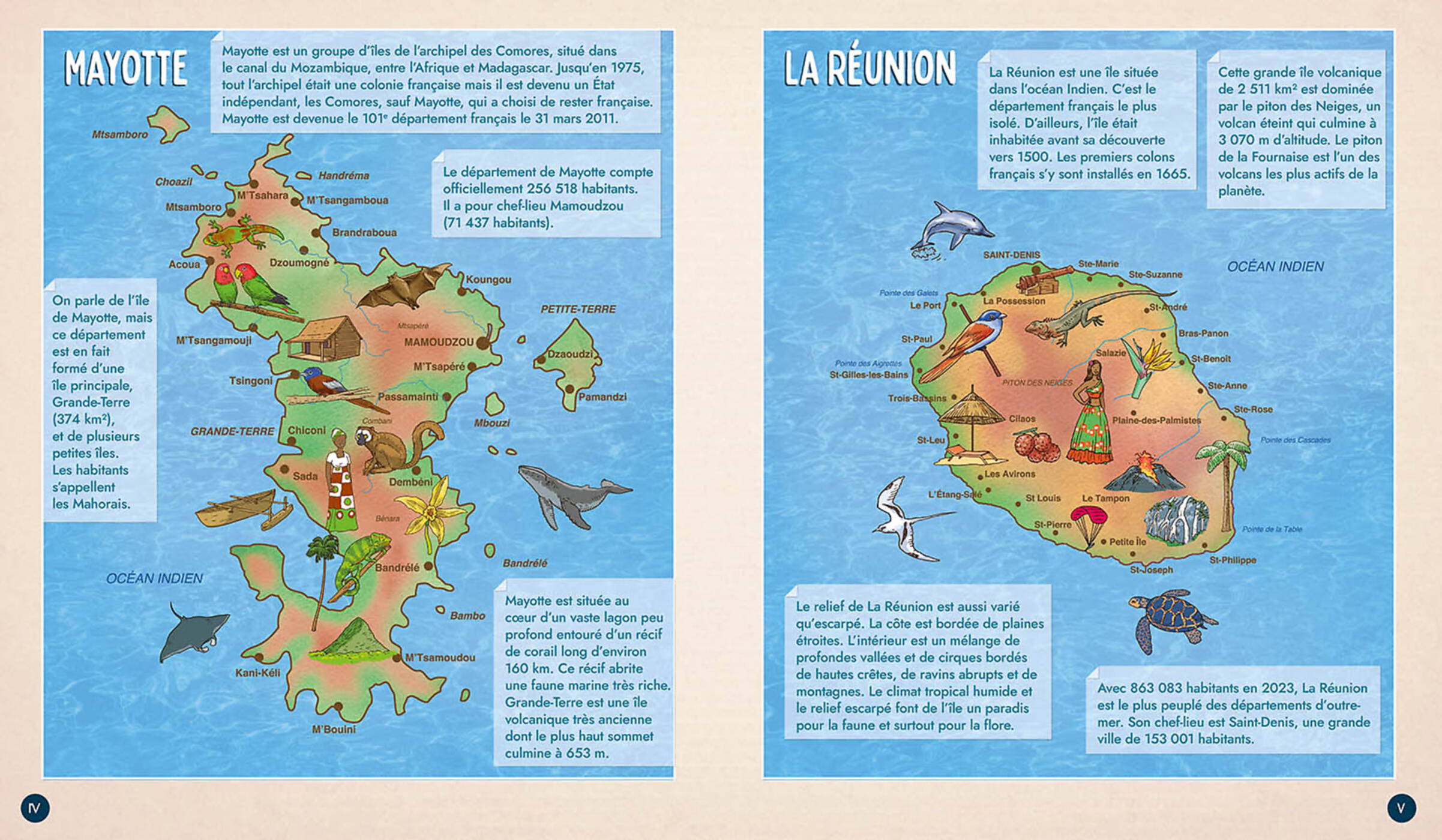 Mon Premier Atlas - Spécial Dom