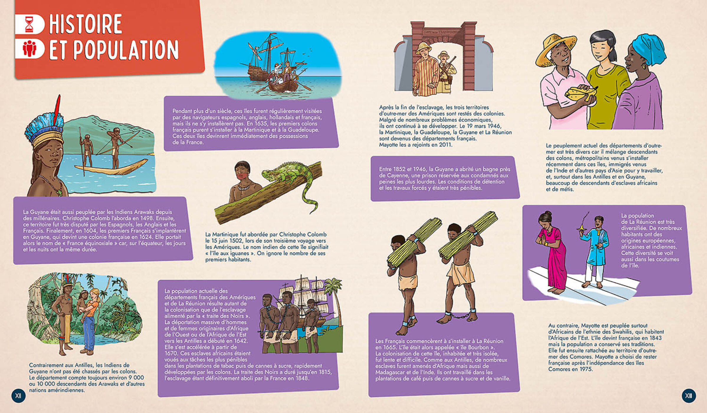 Mon Premier Atlas - Spécial Dom