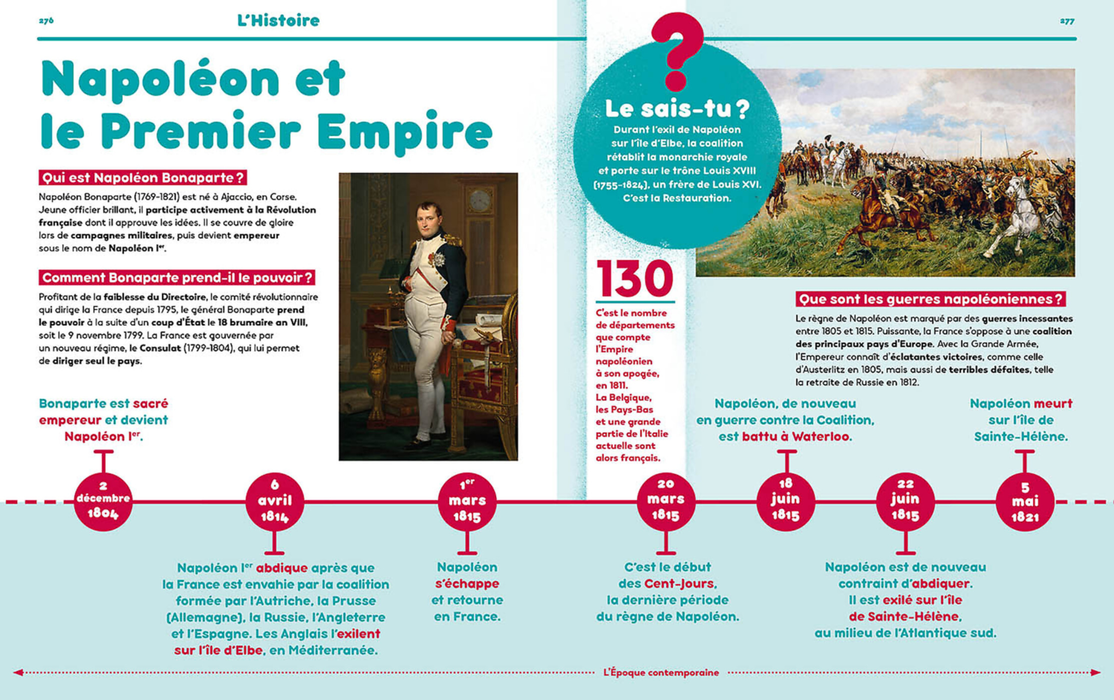 1001 Pourquoi Comment - Science & Vie Junior