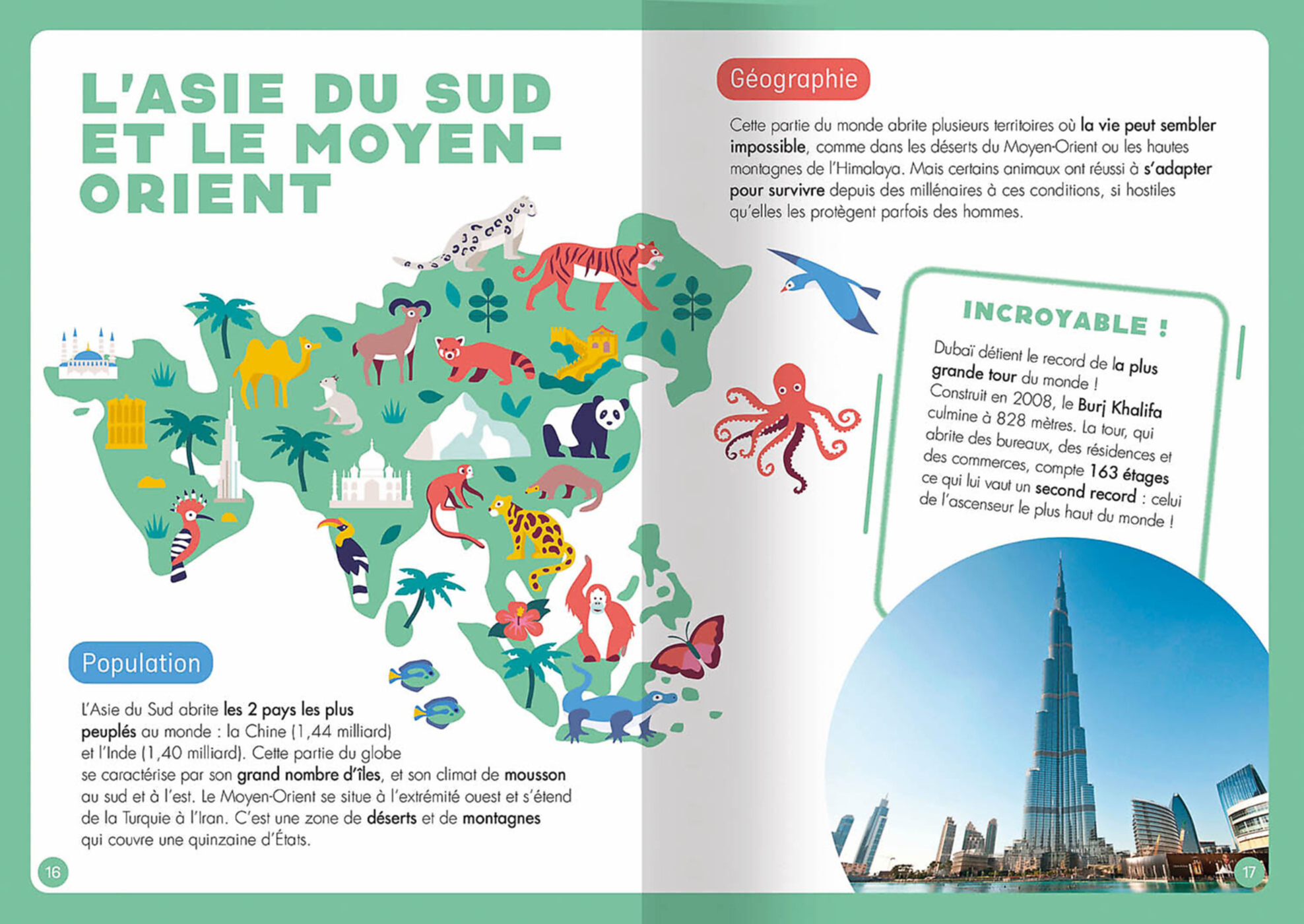 Mon Atlas Du Monde Aimanté