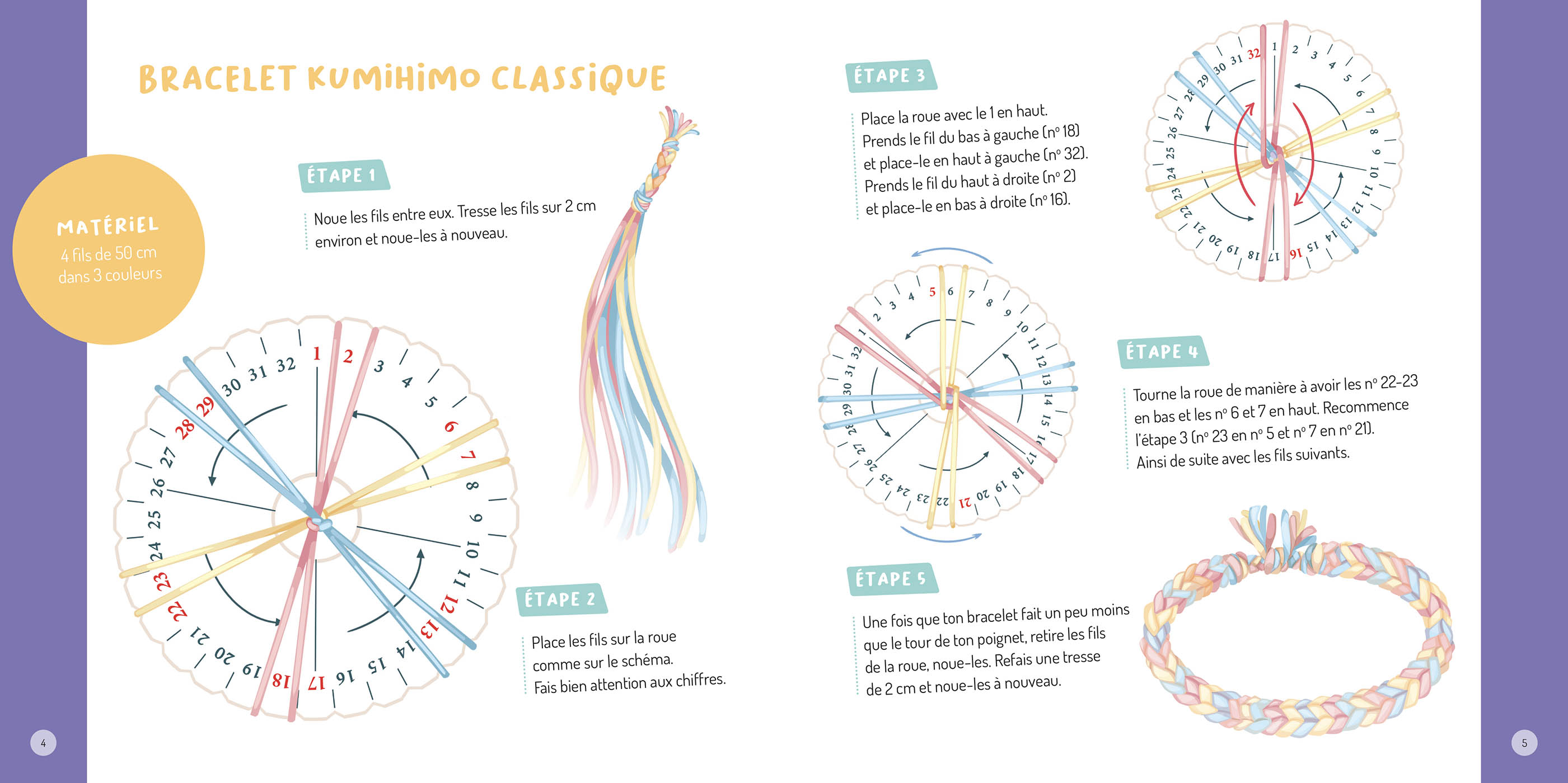 Mon Coffret D'artiste - Créations Tressées En Fil Brésilien