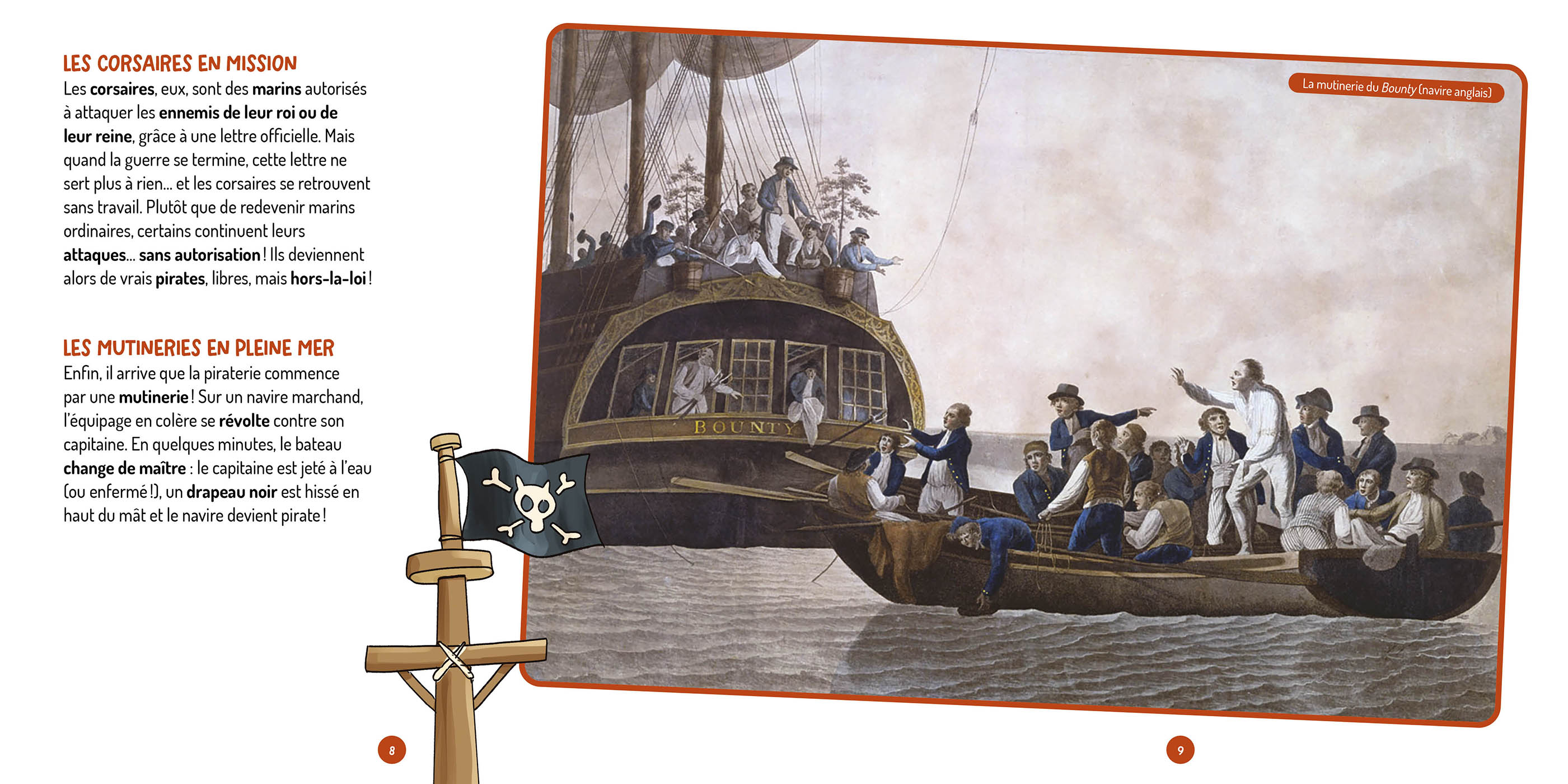 Les Questions De Loup - Les Pirates