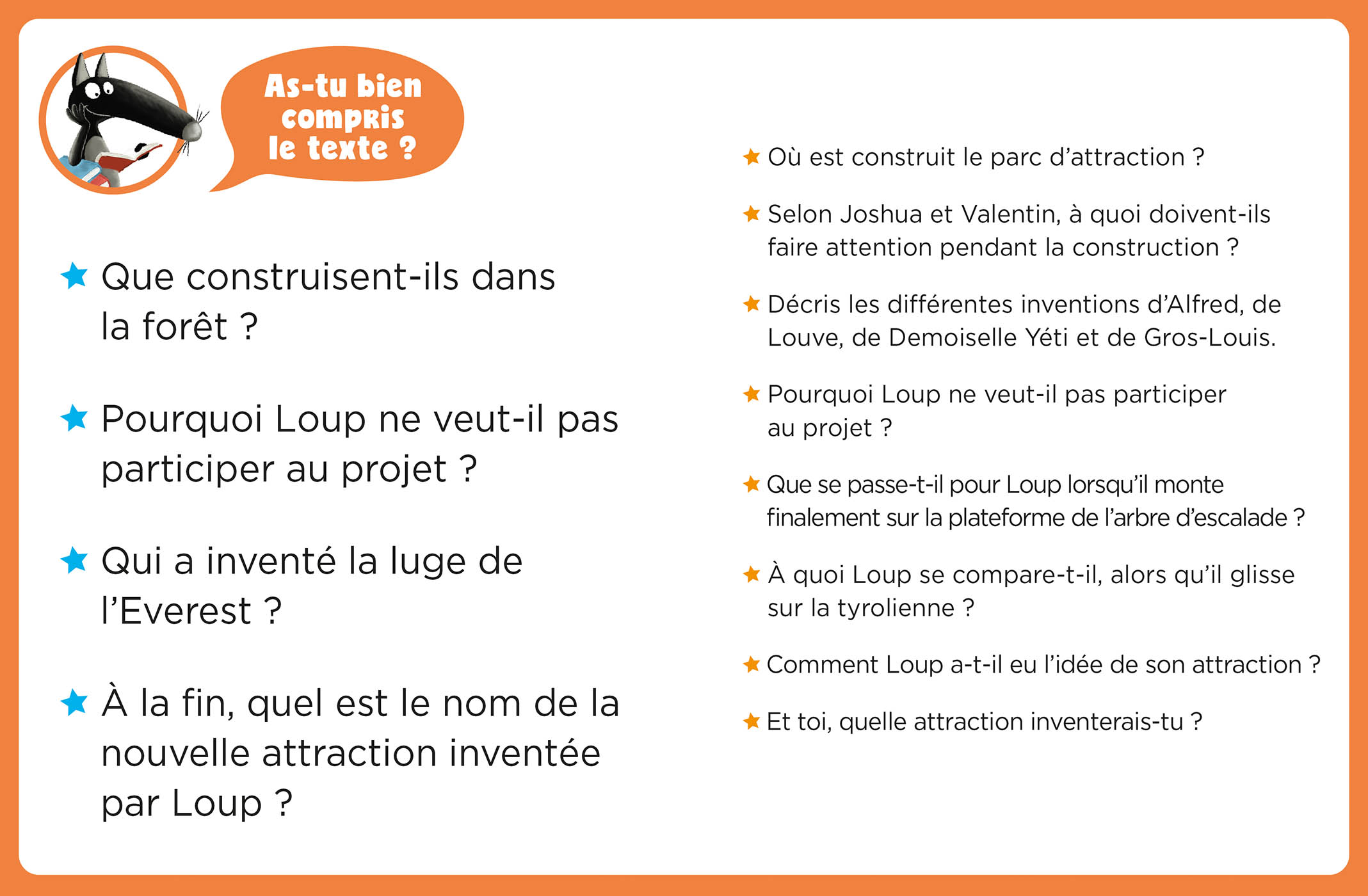 Mes Lectures Du Cp Avec Loup - Un Parc D'attractions Pas Comme Les Autres