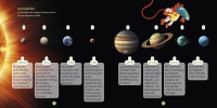 Les Questions De Loup - L'espace Les Questions De Loup - L'espace