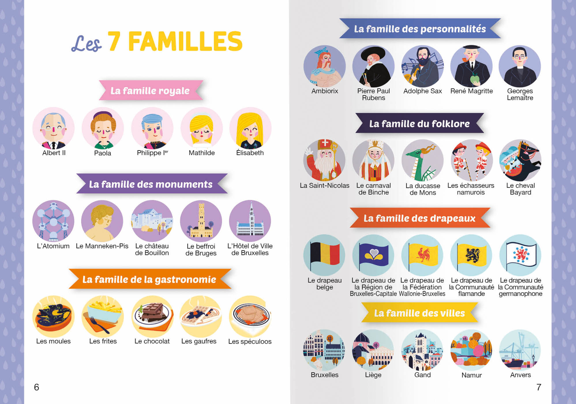 Jeu De Cartes - Mon Jeu De 7 Familles - Spécial Belgique