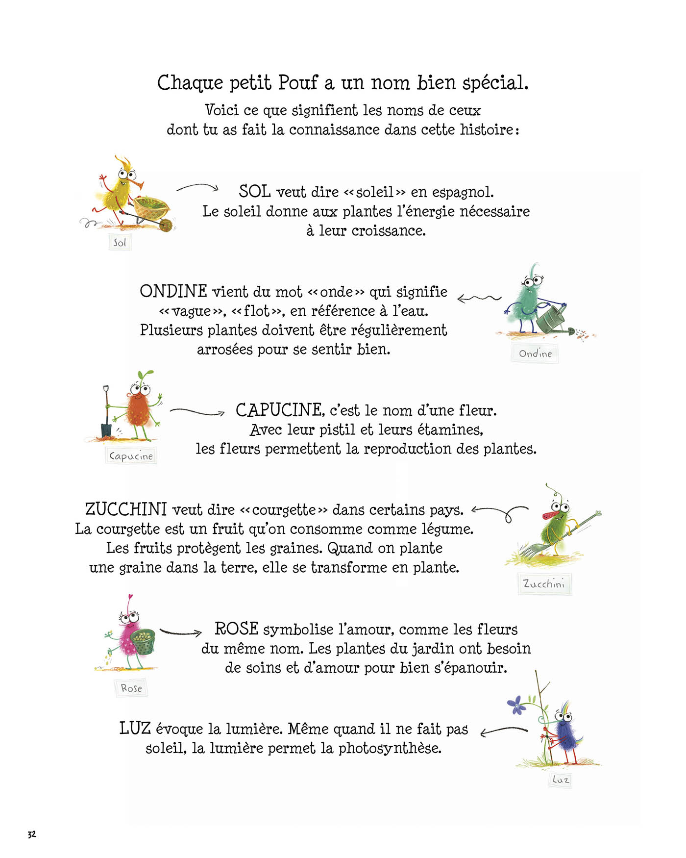 Une Surprise Pour Les Petits Poufs