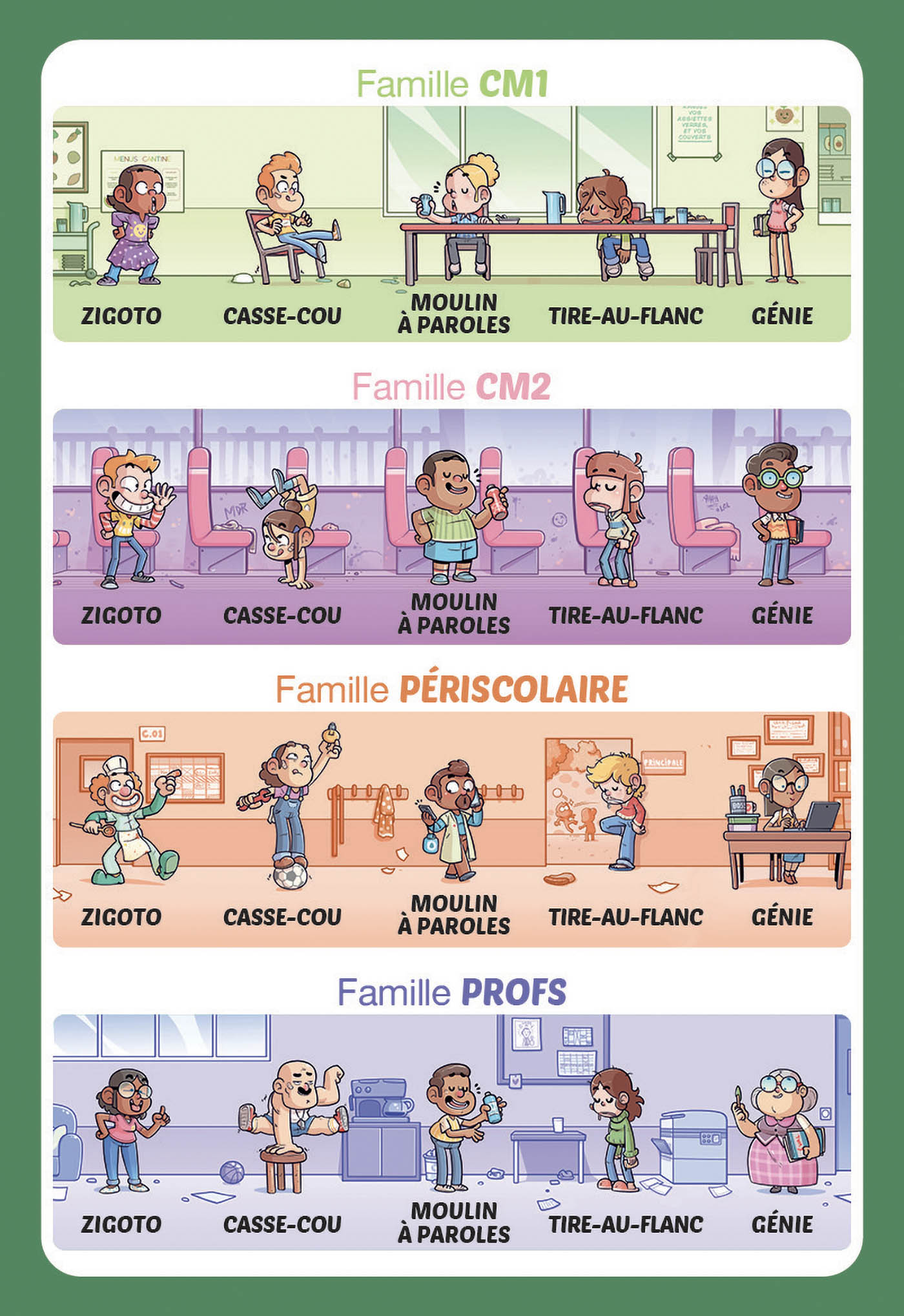 Jeu De Cartes - Jeu De 7 Familles - À L'école