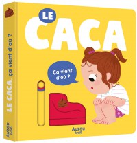 Le caca, ça vient d'où ?