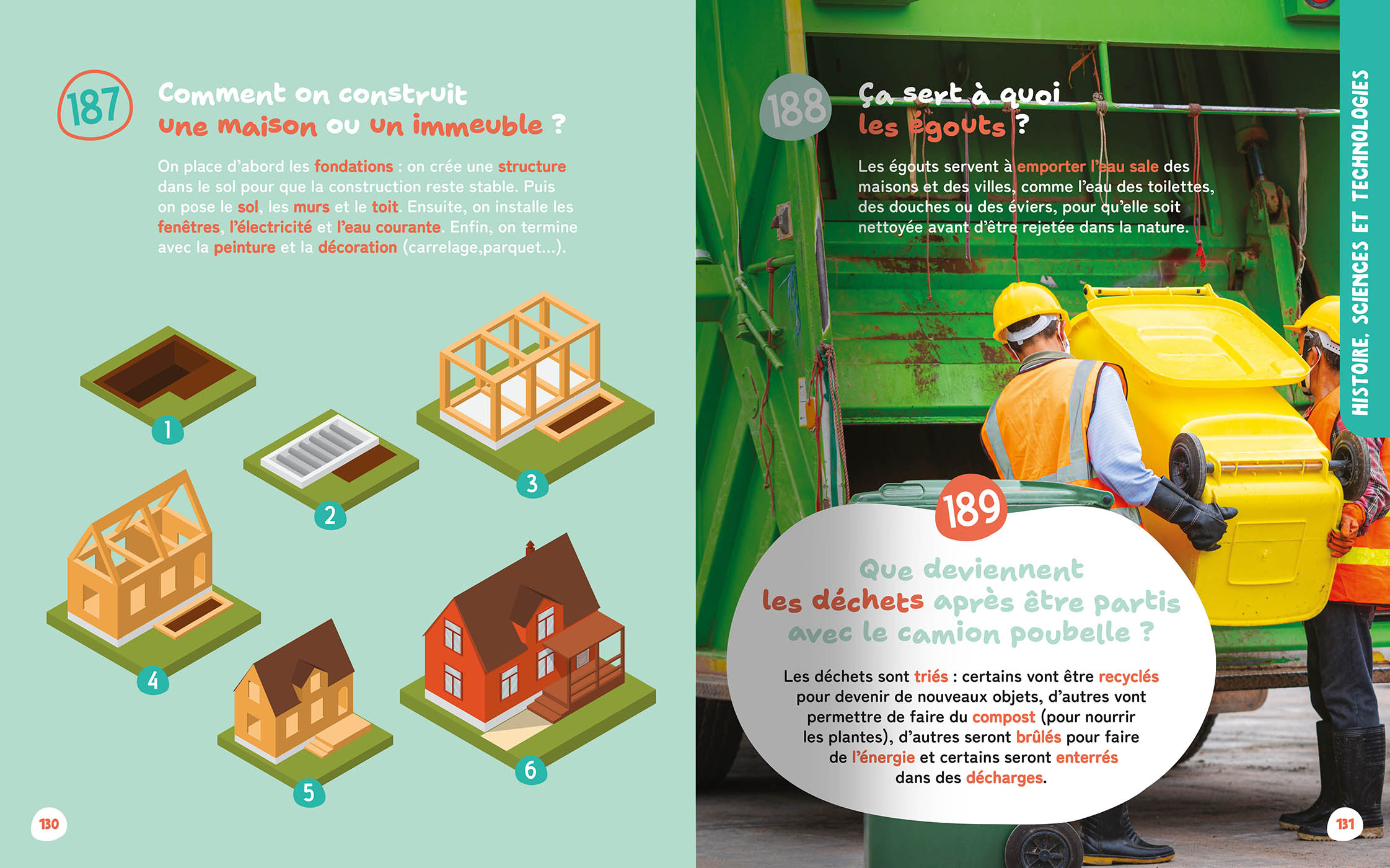 Les Petites Et Grandes Questions De Mes 3-6 Ans