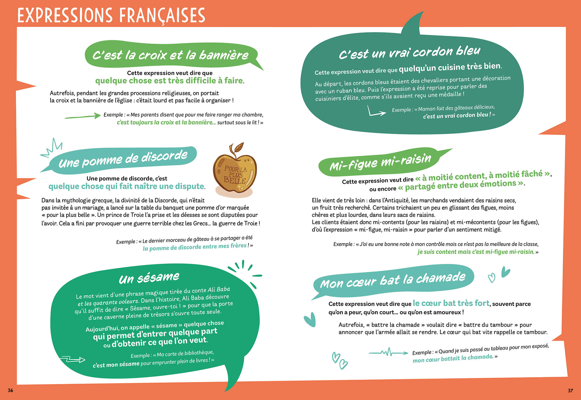 Le Grand Livre Des Anecdotes De L'histoire