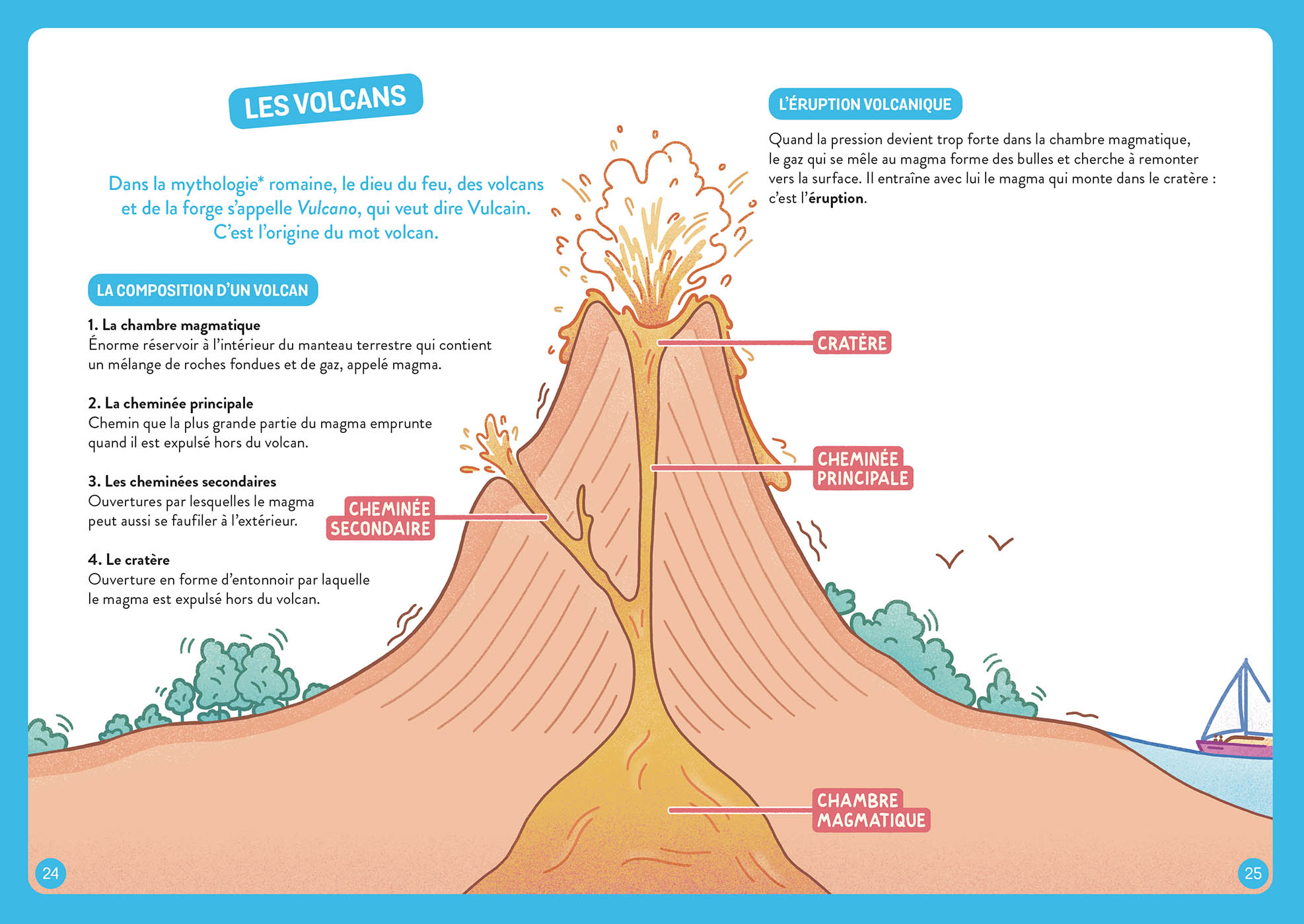 À La Découverte De La Terre À La Découverte De La Terre