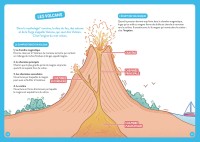 À La Découverte De La Terre À La Découverte De La Terre