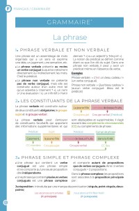 Dictionnaire Auzou Collège Dictionnaire Auzou Collège