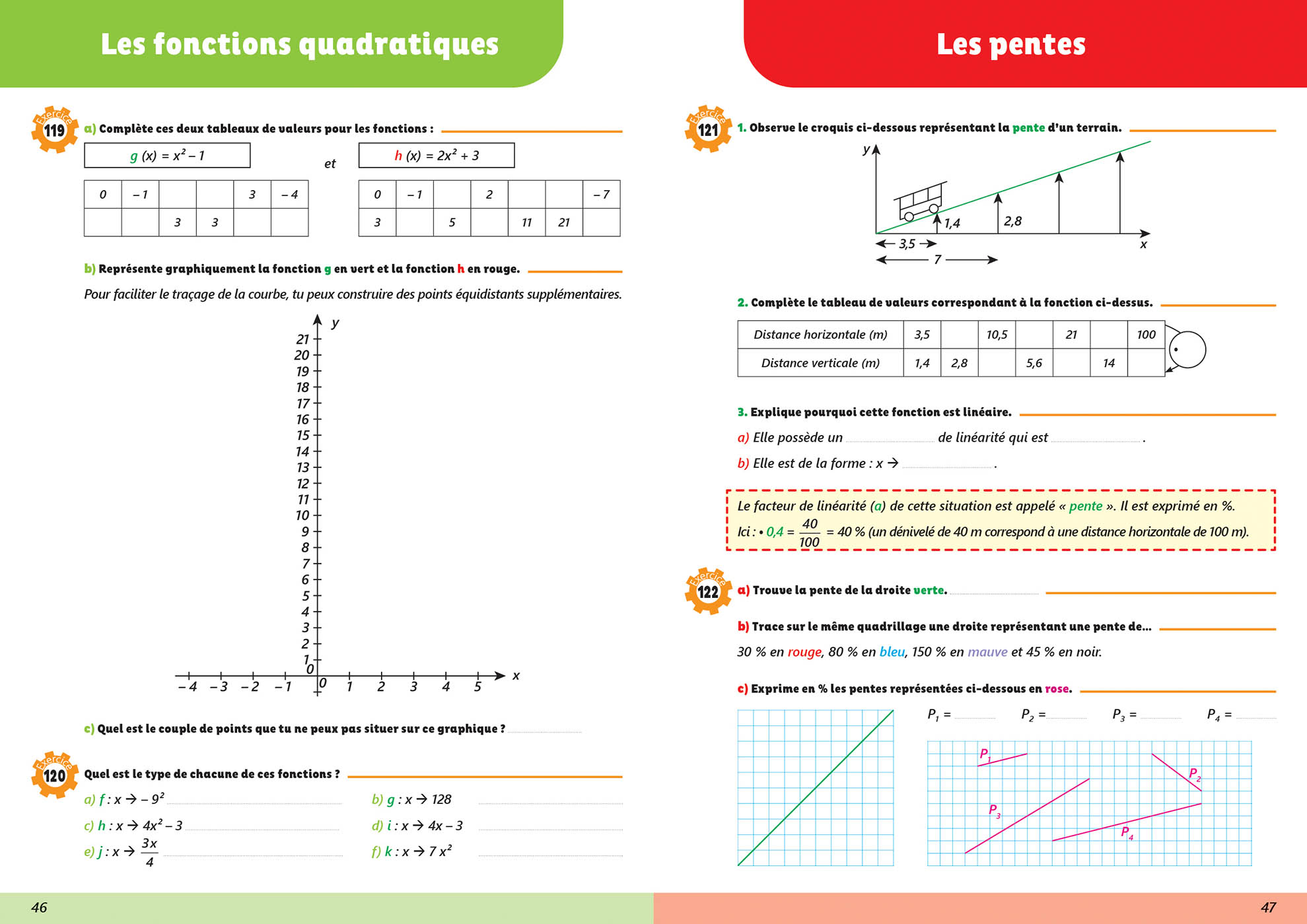 Je Progresse 10E Mathématiques